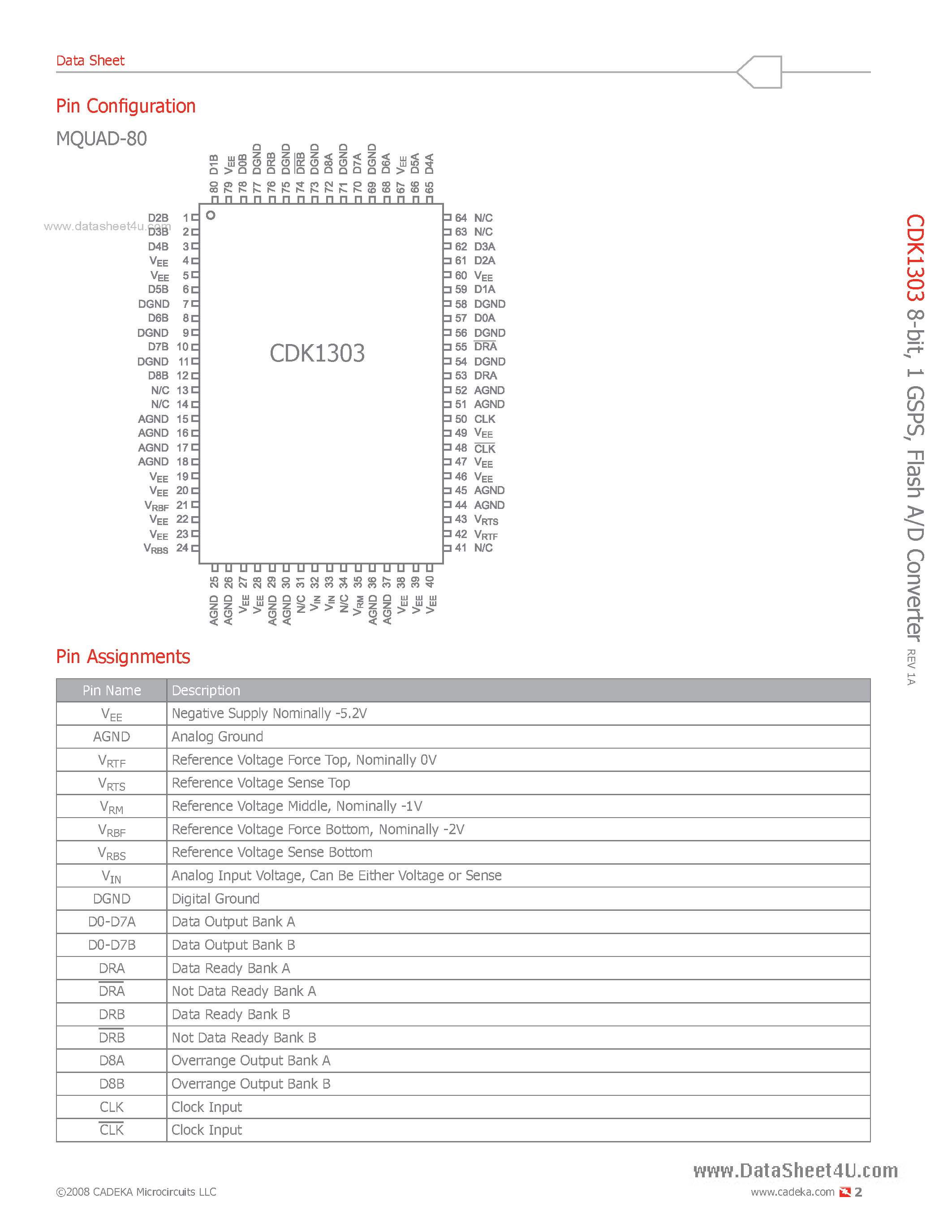Datasheet CDK1303 - Flash A/D Converter page 2