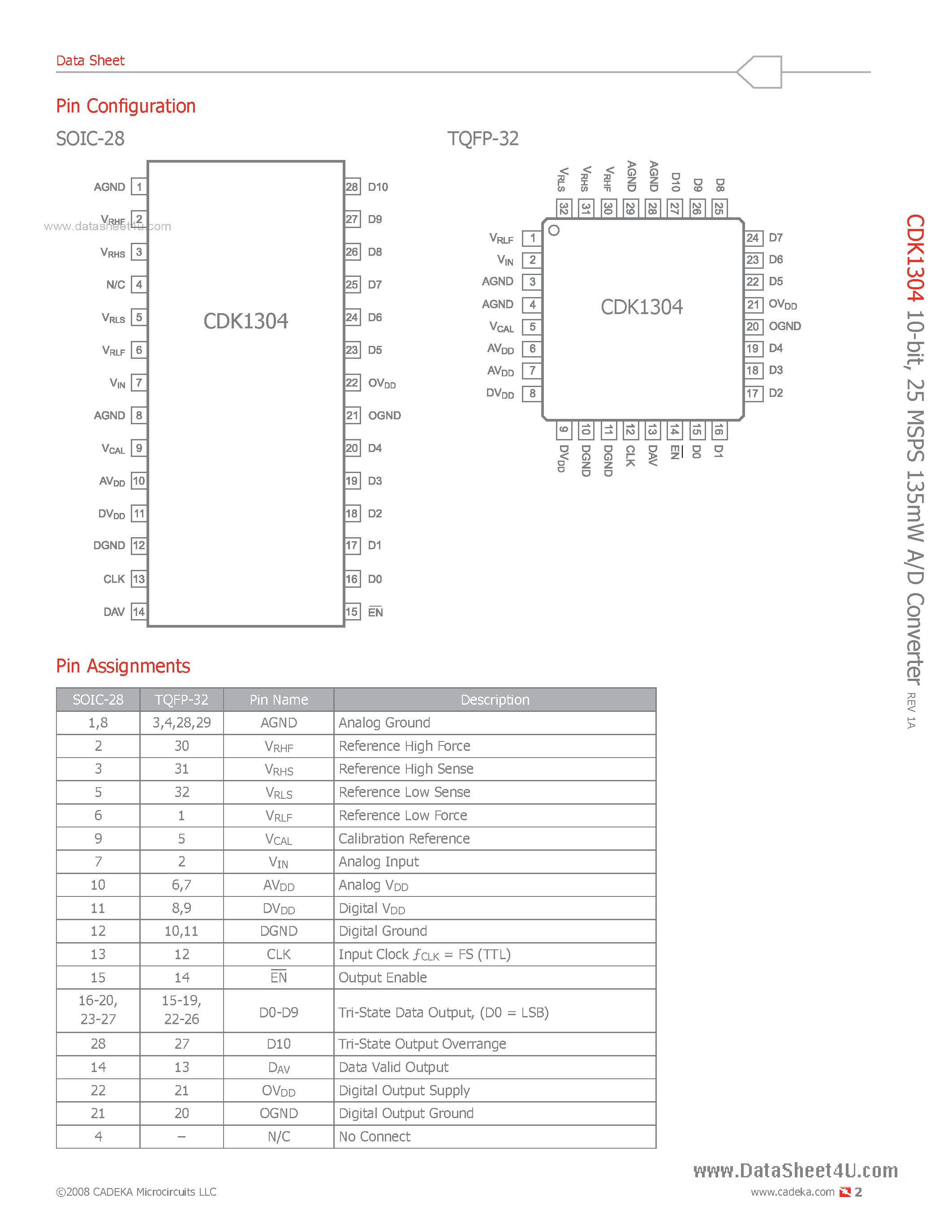 Datasheet CDK1304 - 25 MSPS 135mW A/D Converter page 2