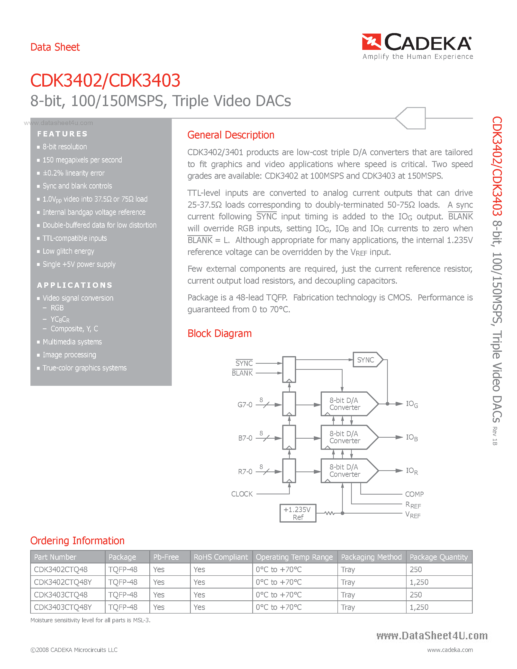 Datasheet CDK3402 - (CDK3402 / CDK3403) Triple Video DACs page 1