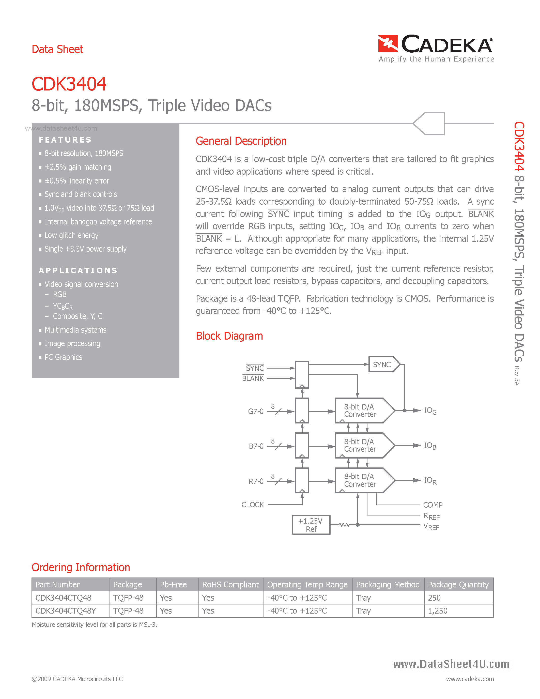 Datasheet CDK3404 - Triple Video DACs page 1