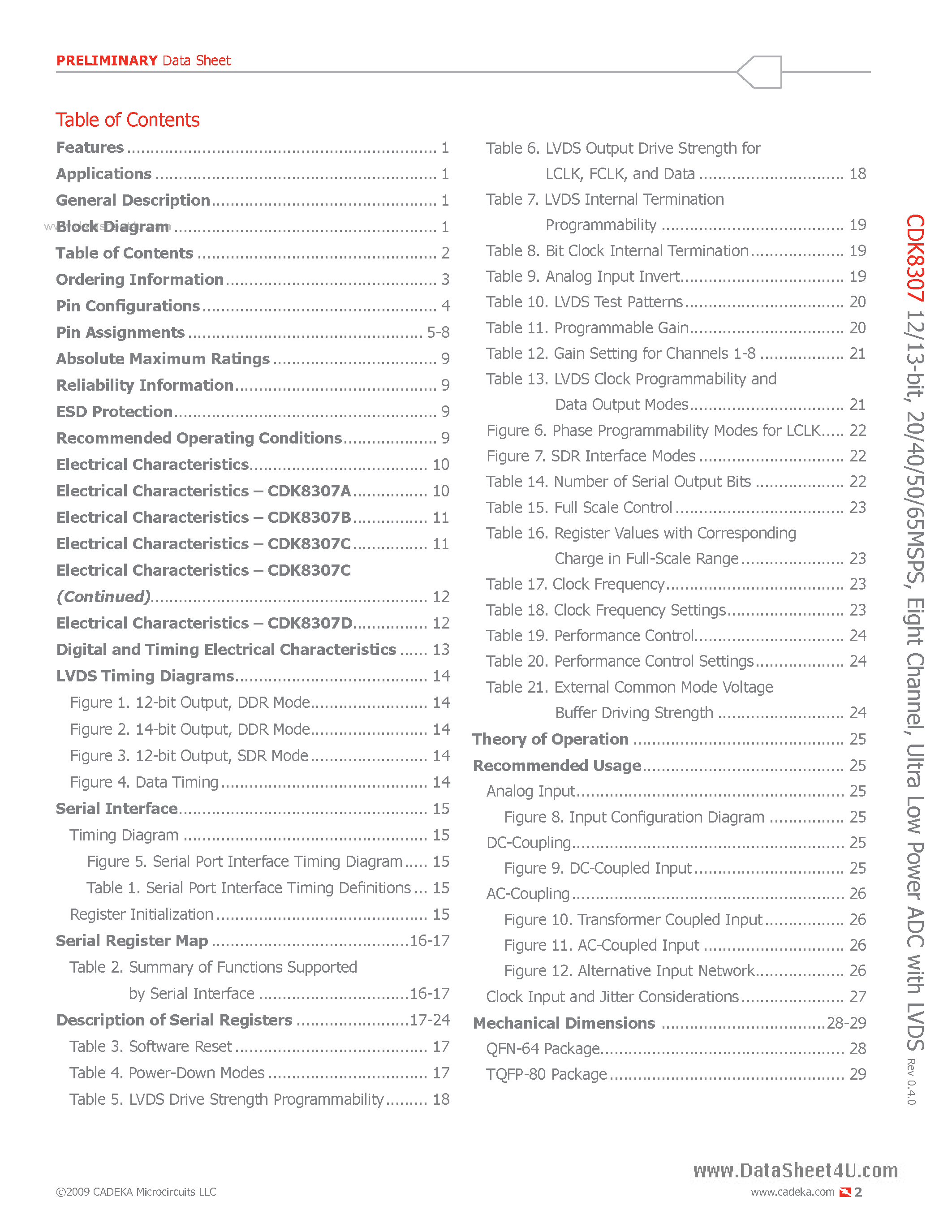 Datasheet CDK8307 - Ultra Low Power ADC page 2