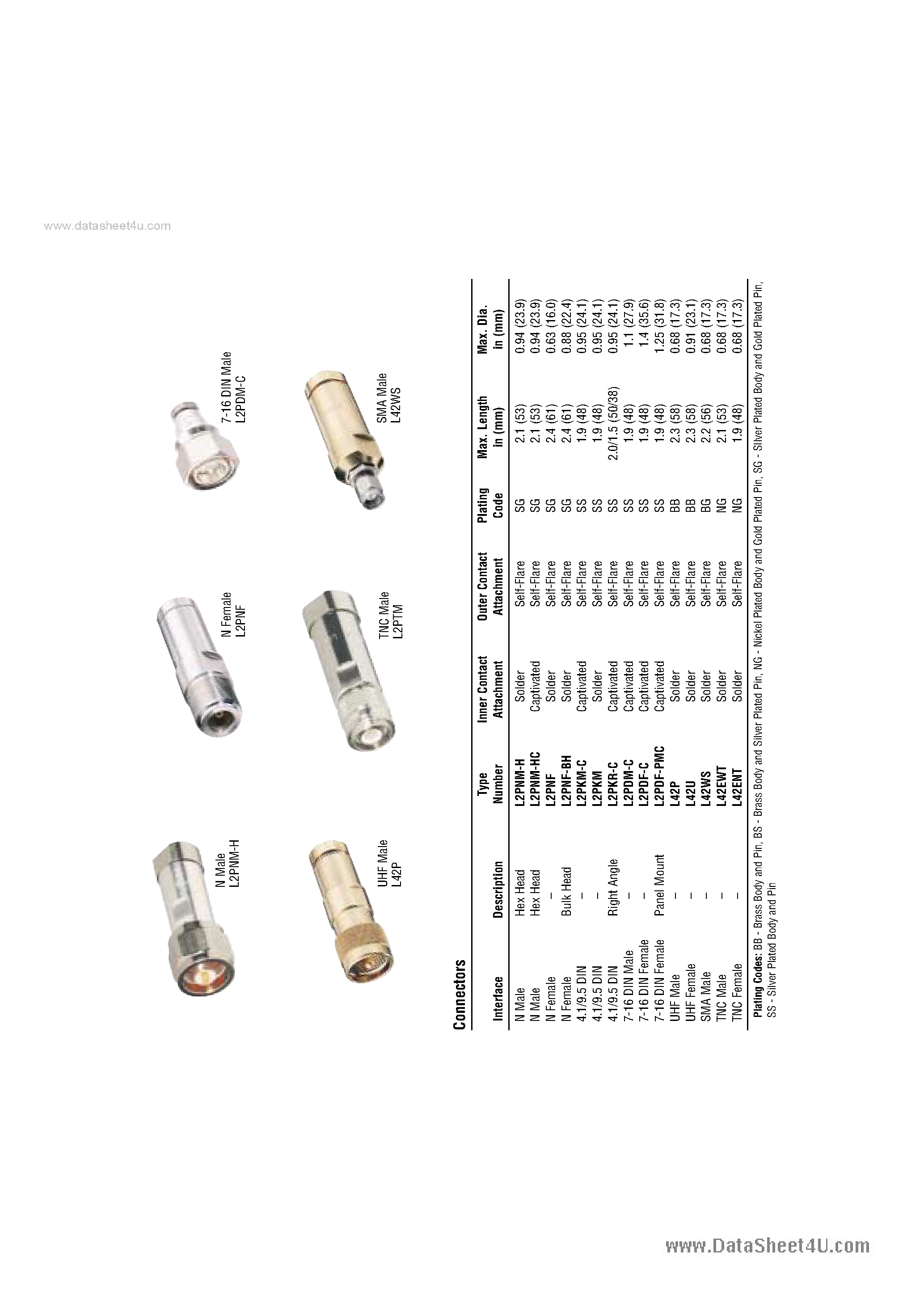 Datasheet L42EWT - Connectors page 1