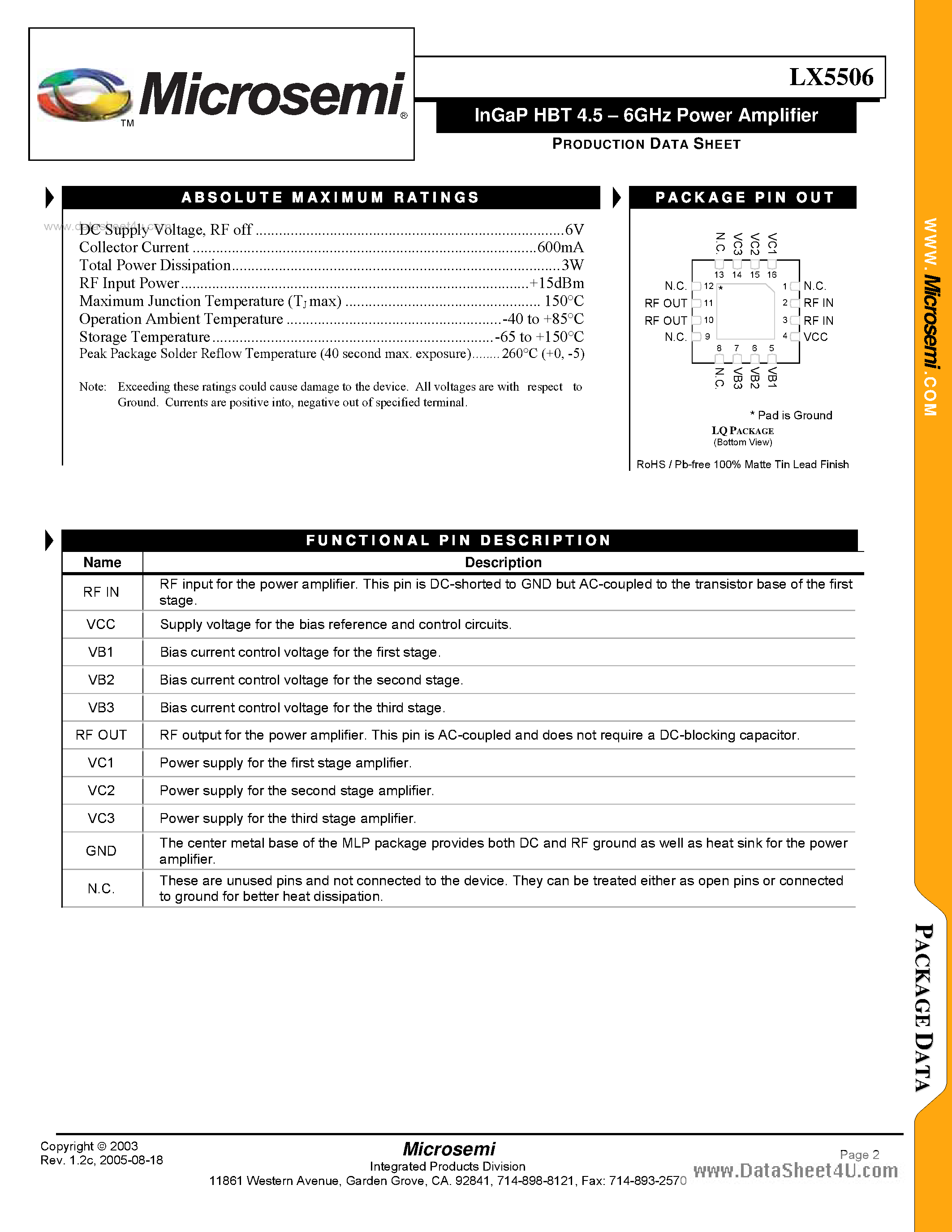 Datasheet LX5506 - InGaP HBT 4.5 - 6GHz Power Amplifier page 2