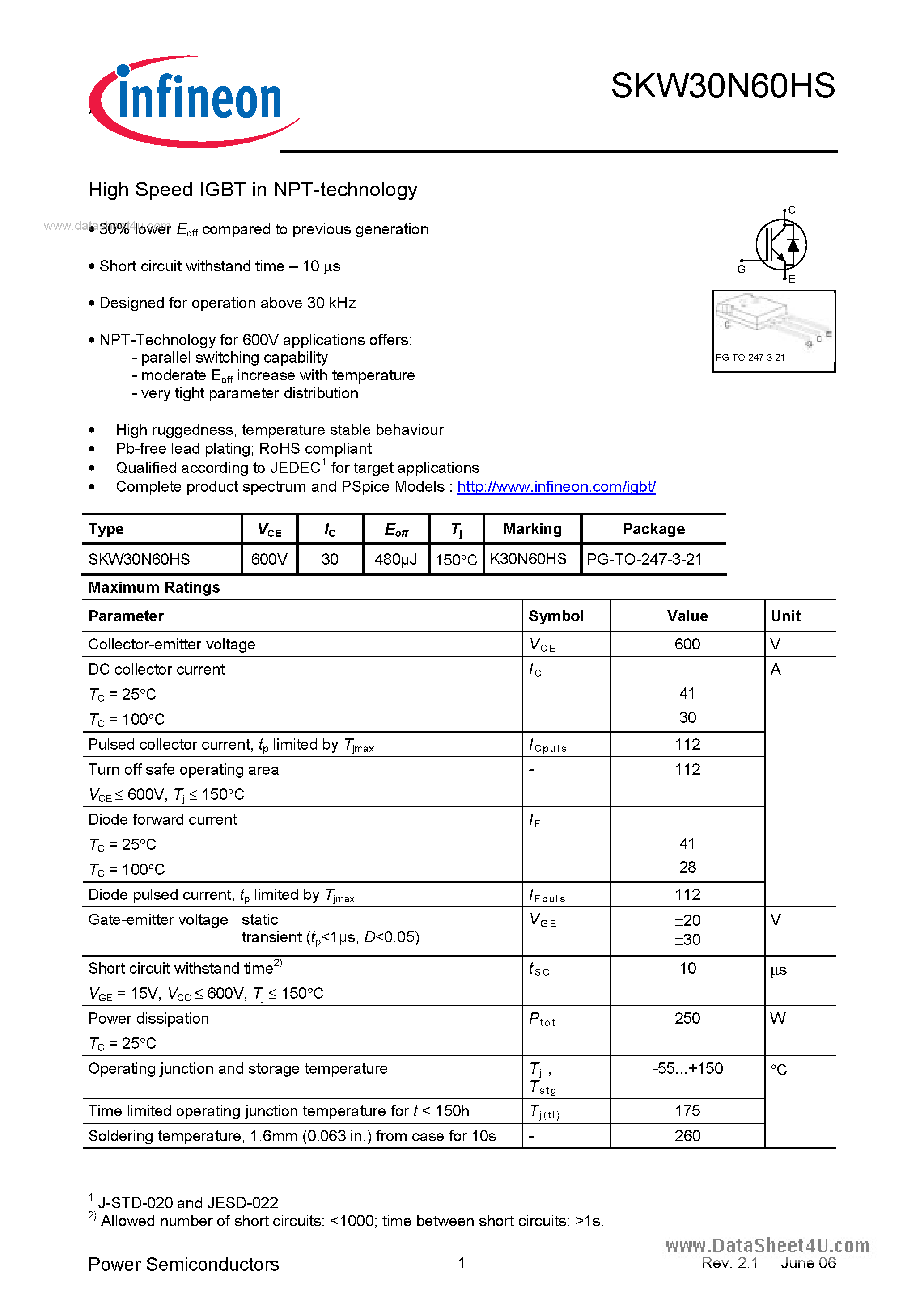 Даташит K30N60HS - Search -----> SKW30N60HS страница 1