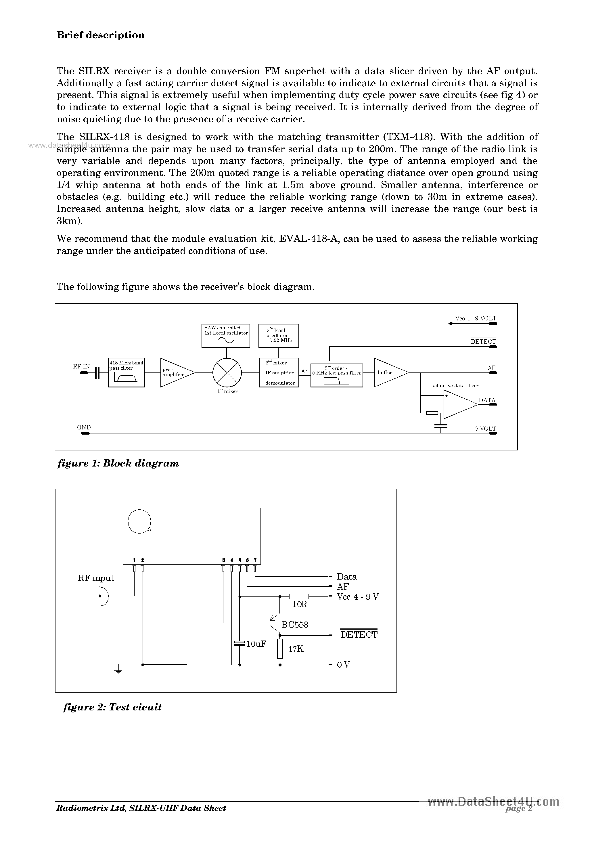 Datasheet SILRX-418-10 - (SILRX-4xx-xx) UHF Radio Telemetry Receiver Module page 2