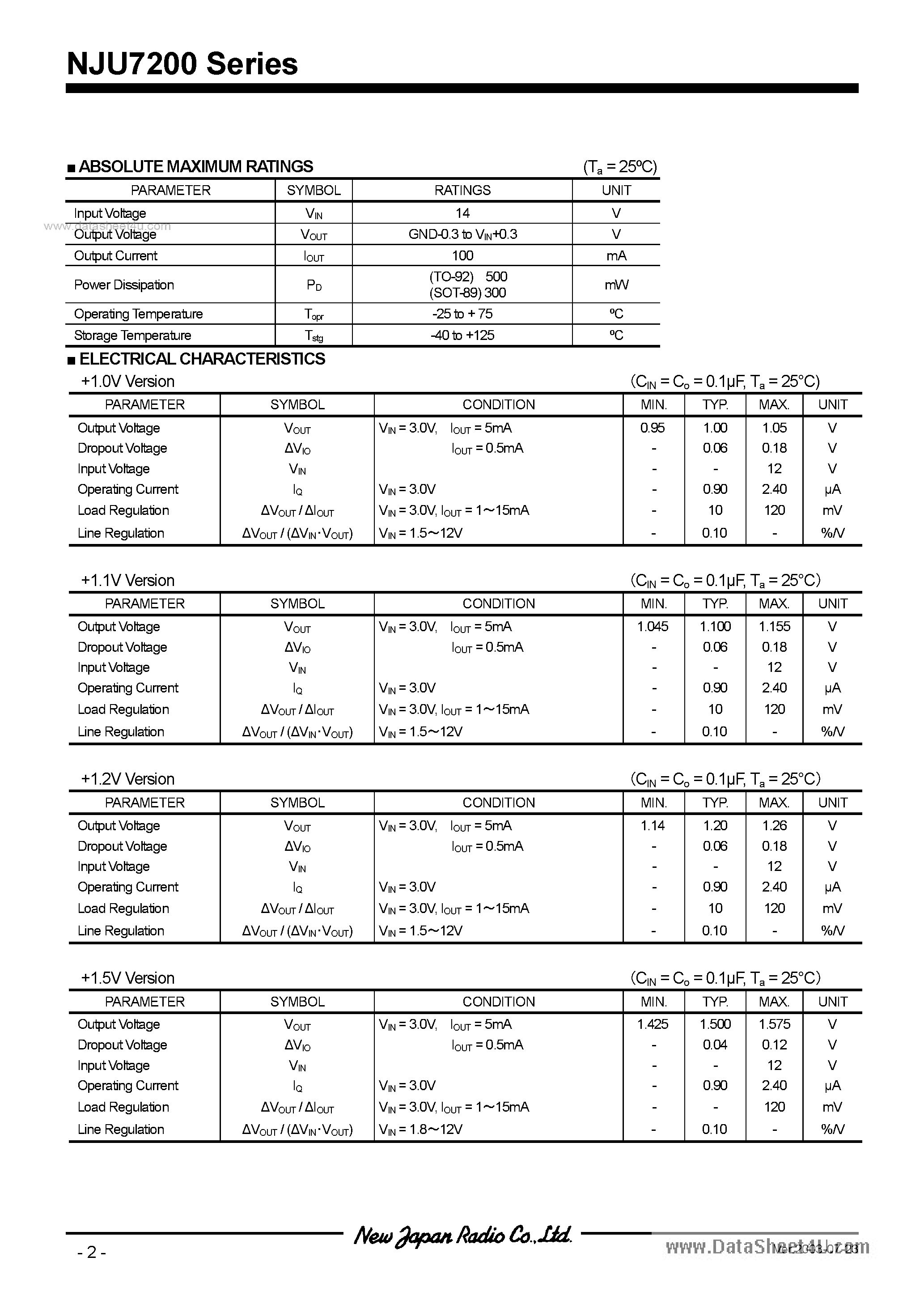Datasheet NJU7200 - SUPER LOW OPERATING CURRENT C-MOS 3-TERMINAL VOLTAGE REGULATOR page 2