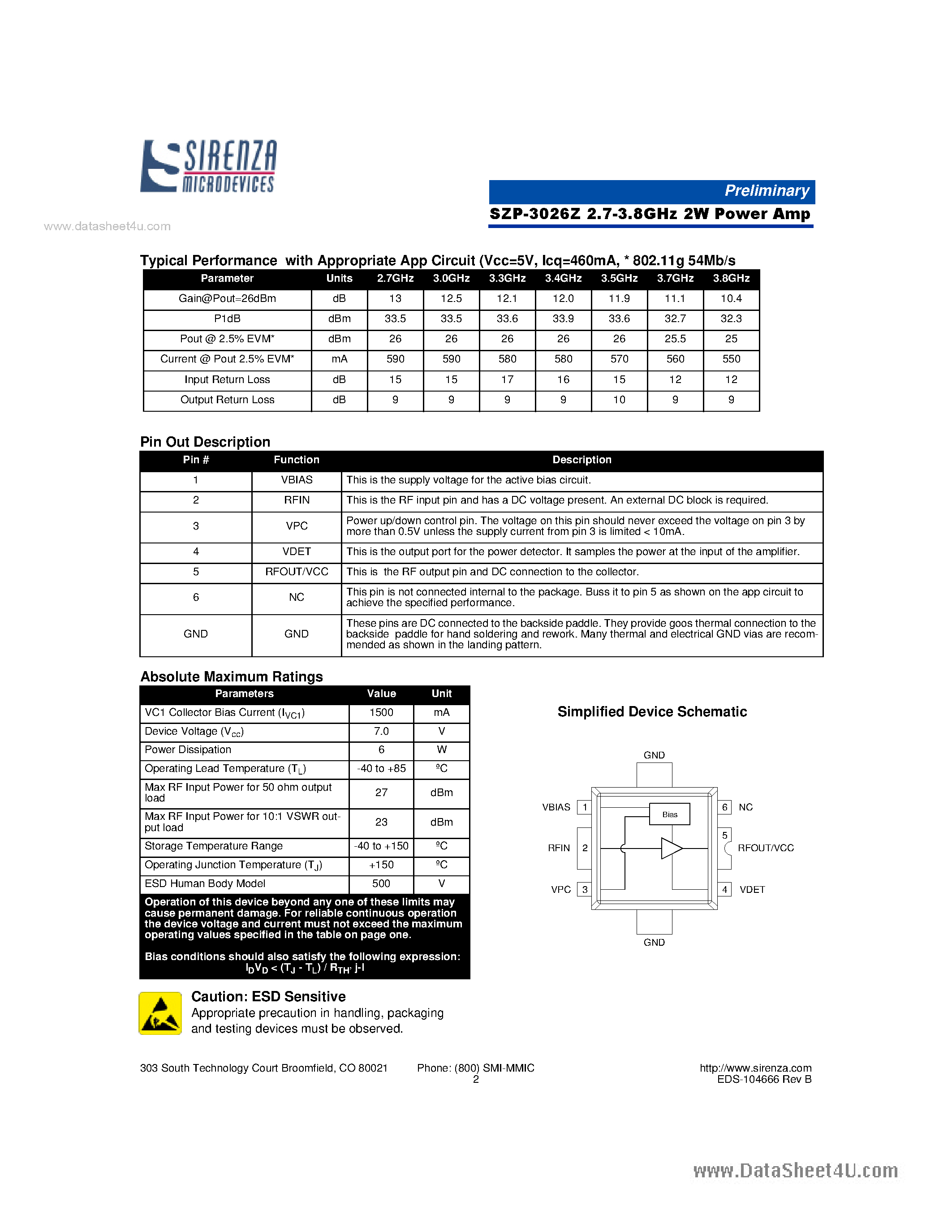 Даташит на микросхему SZP-3026Z страница 2 Даташит SZP-3026Z - 2.7-3.8GHz 2W InGaP Amplifier страница 2