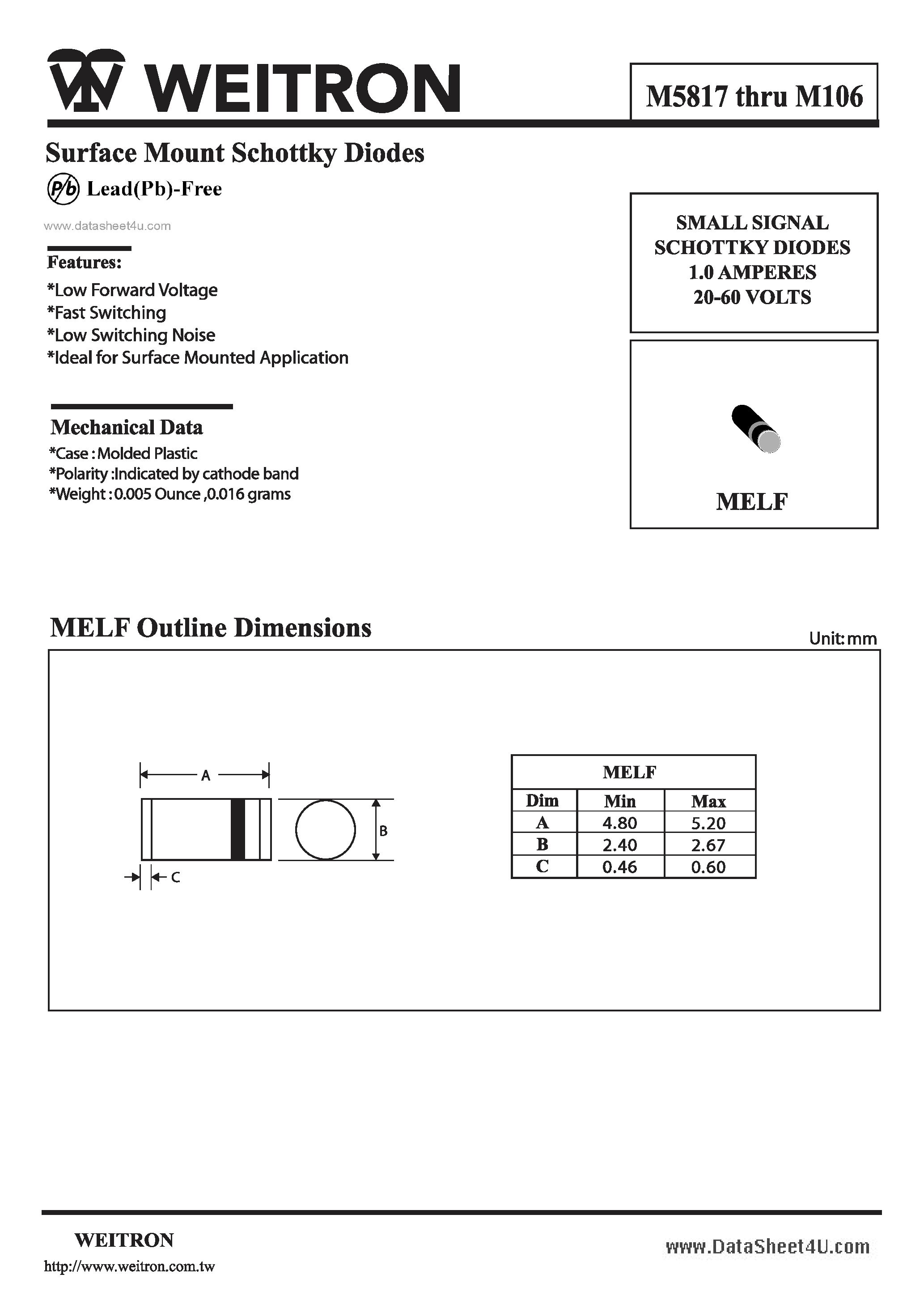 Даташит на микросхему M5817 страница 1 Даташит M5817 - (M5817 - M5819) Surface Mount Schottky Diodes страница 1
