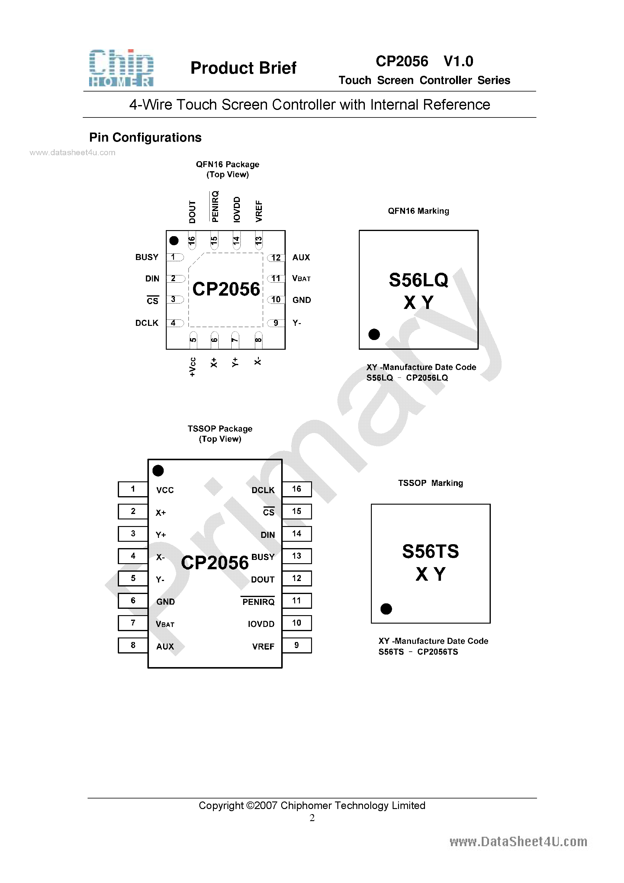 Datasheet CP2056 - 4-Wire Touch Screen Controller page 2