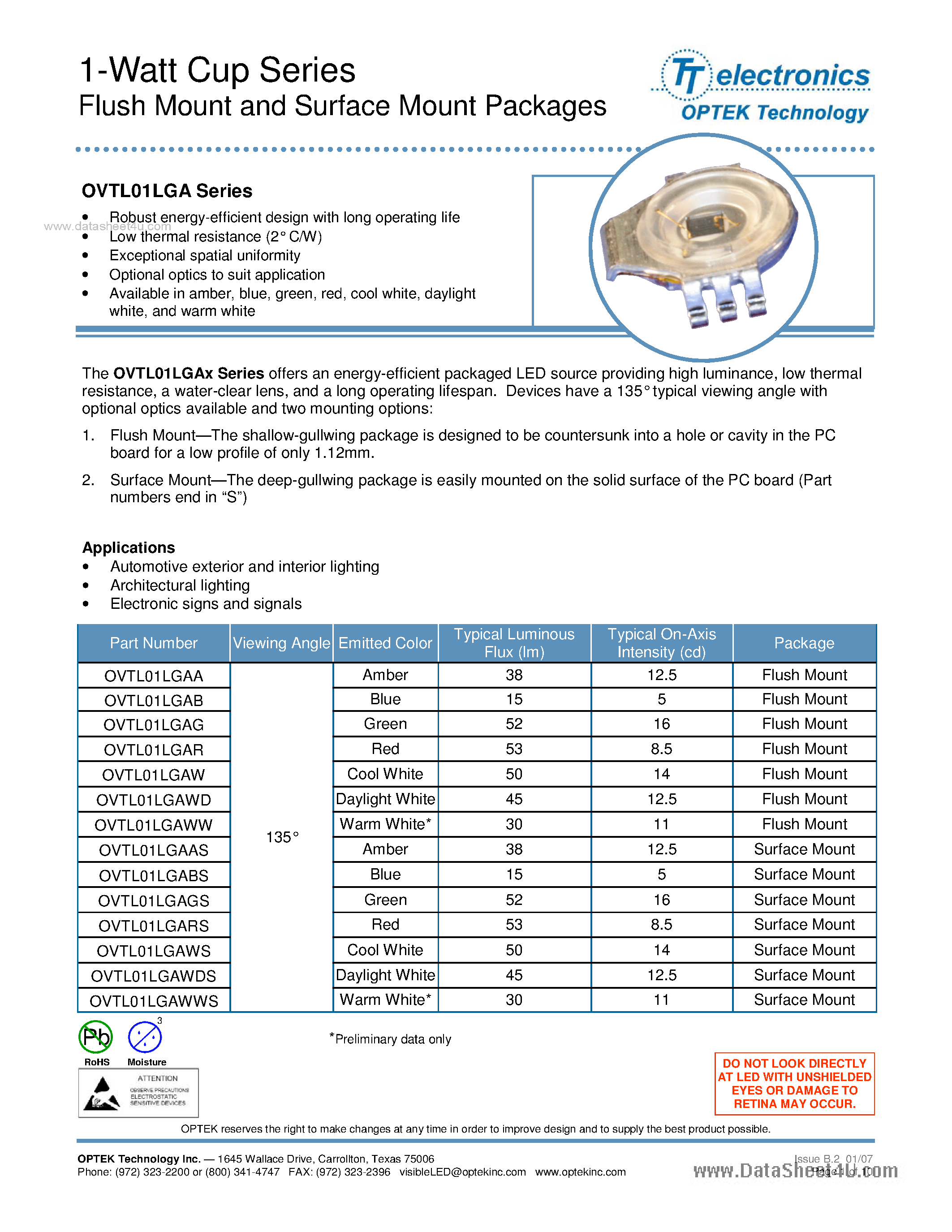 Datasheet OVTL01LGAAS - 1-Watt Cup Series Flush Mount and Surface Mount Packages page 1
