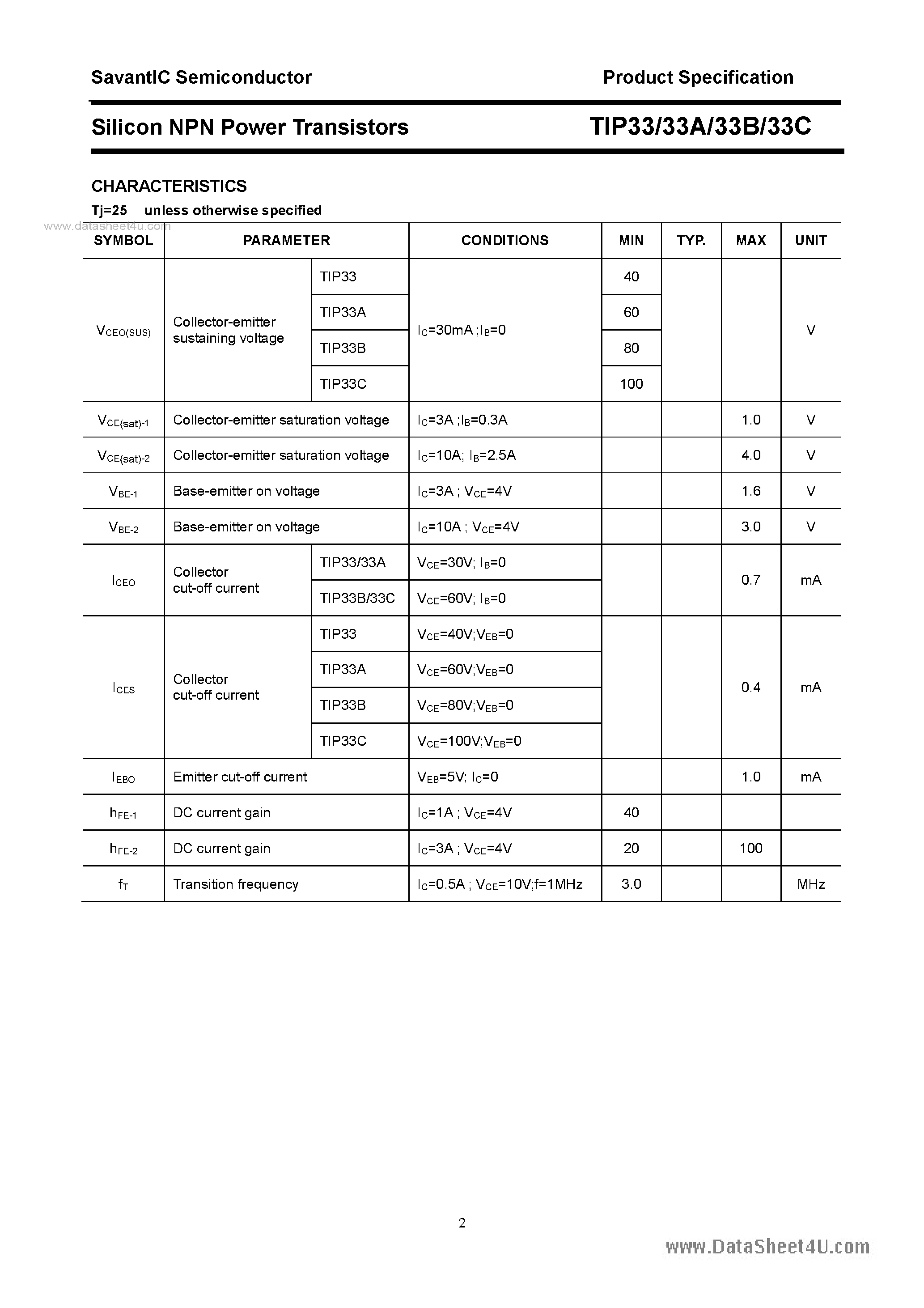 Даташит TIP33 - SILICON POWER TRANSISTOR страница 2