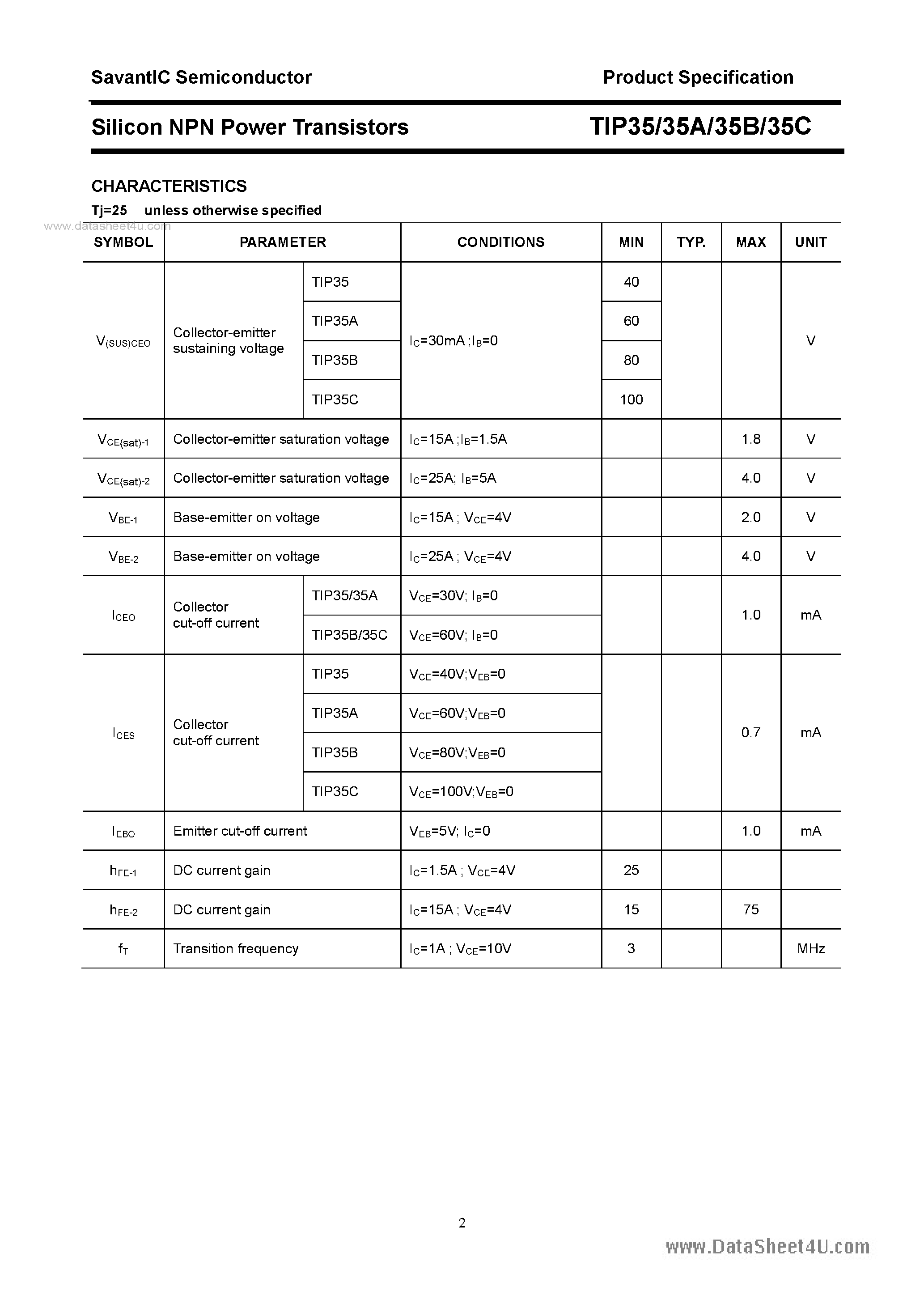 Даташит TIP35 - SILICON POWER TRANSISTOR страница 2