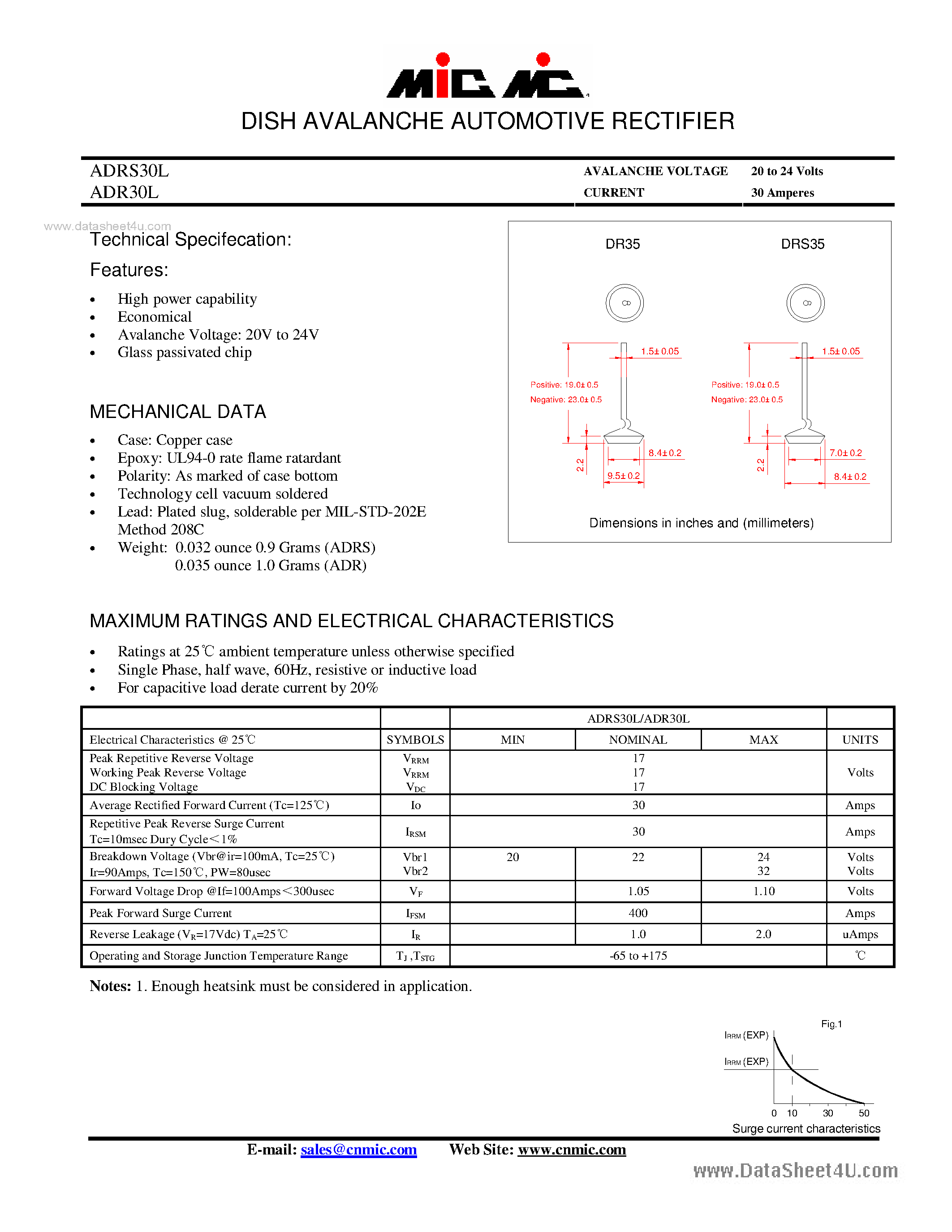 Datasheet ADR30L - DISH AVALANCHE AUTOMOTIVE RECTIFIER page 1