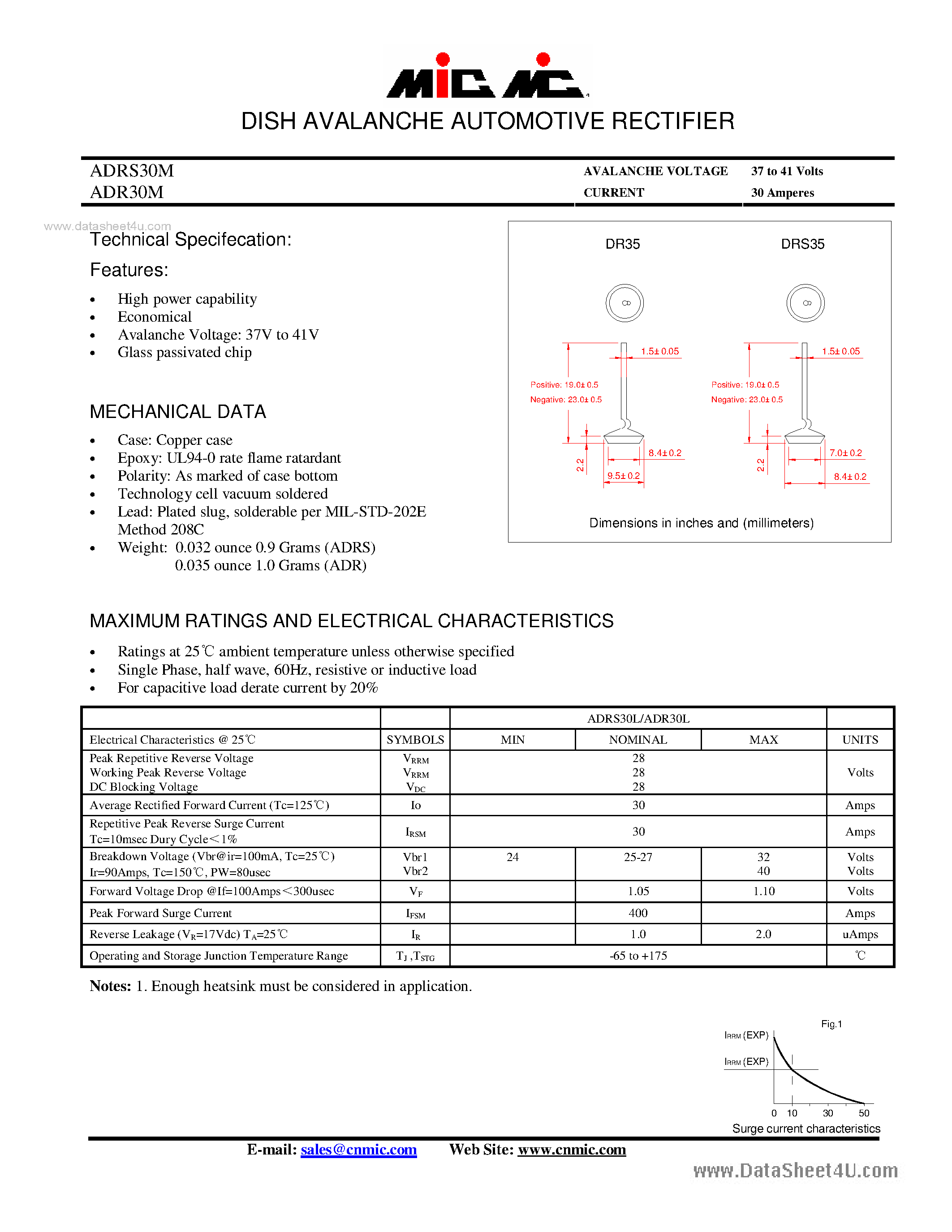 Даташит ADR30M - DISH AVALANCHE AUTOMOTIVE RECTIFIER страница 1
