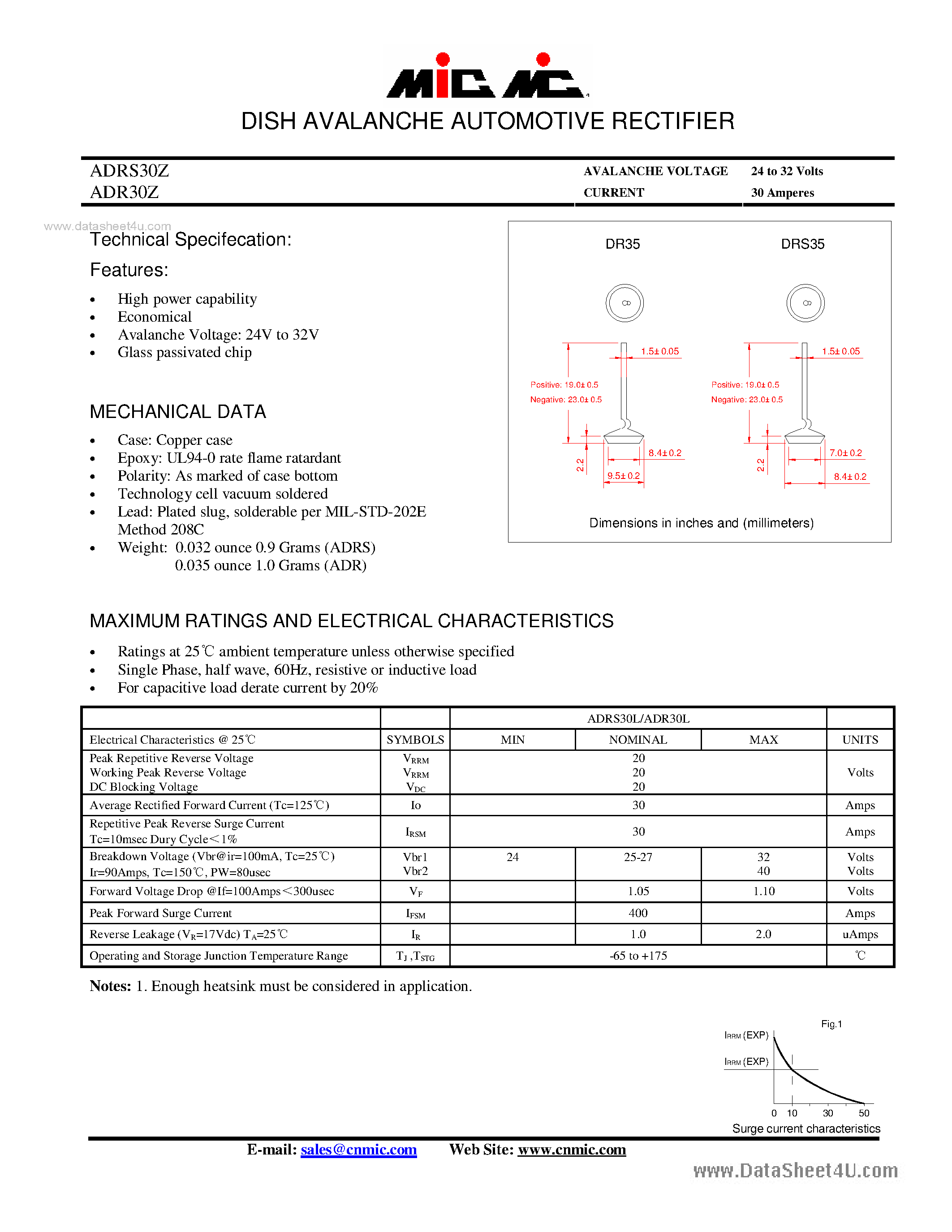 Даташит на микросхему ADR30Z страница 1 Даташит ADR30Z - DISH AVALANCHE AUTOMOTIVE RECTIFIER страница 1