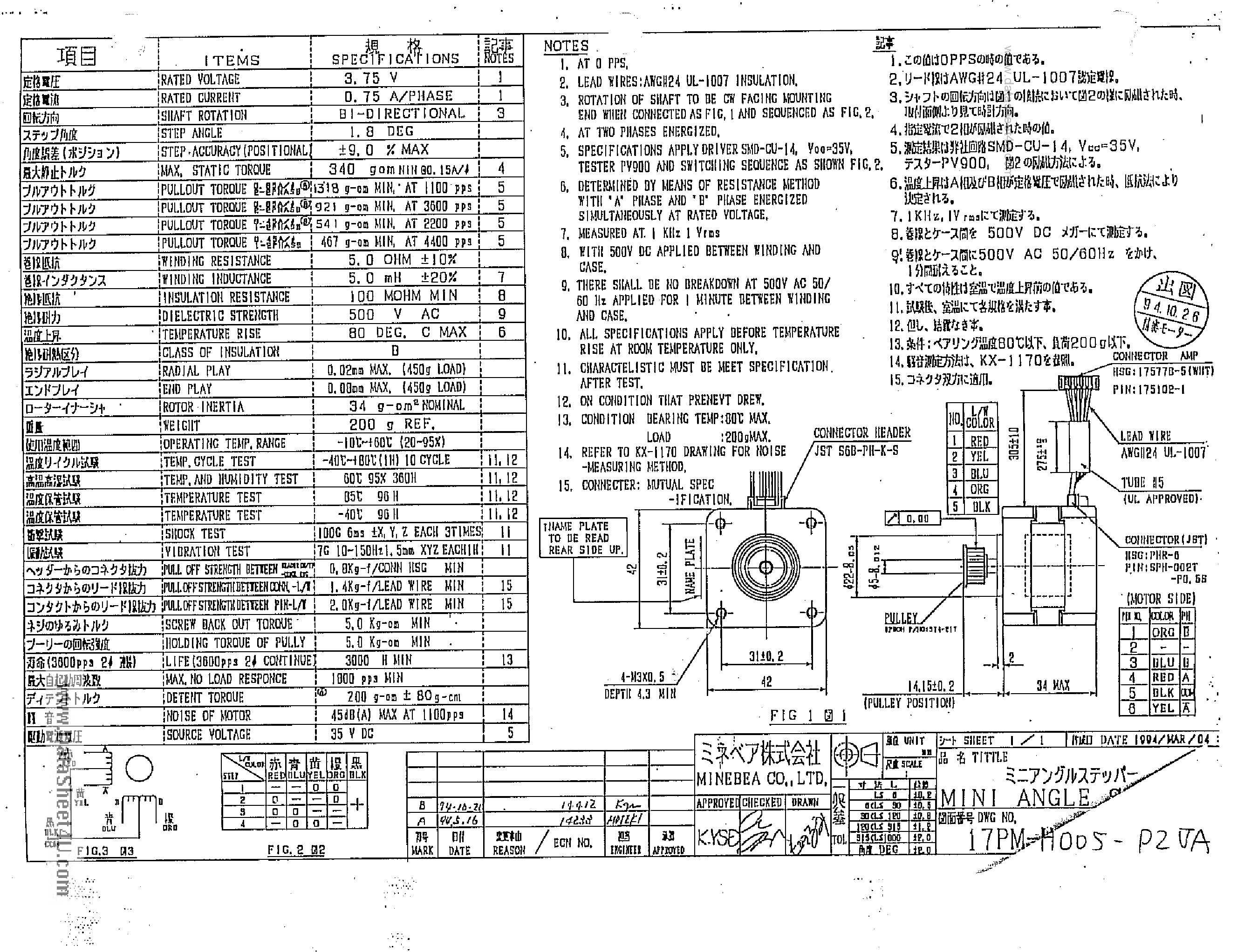 Даташит 17PM-H005-P2VA - Mini Angle страница 1