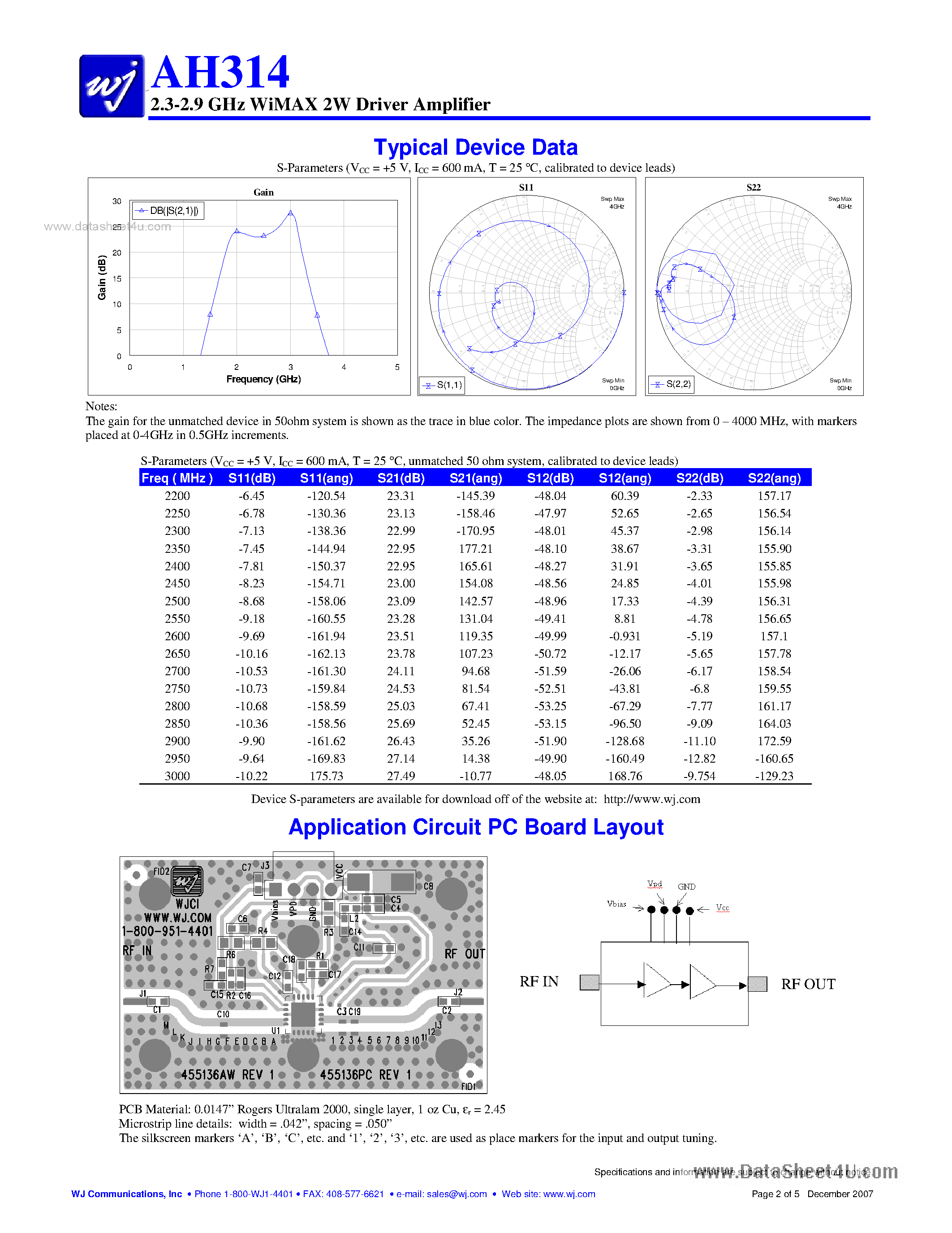 Даташит AH314 - 2.3 - 2.9 GHz WiMAX 2W Driver Amplifier страница 2