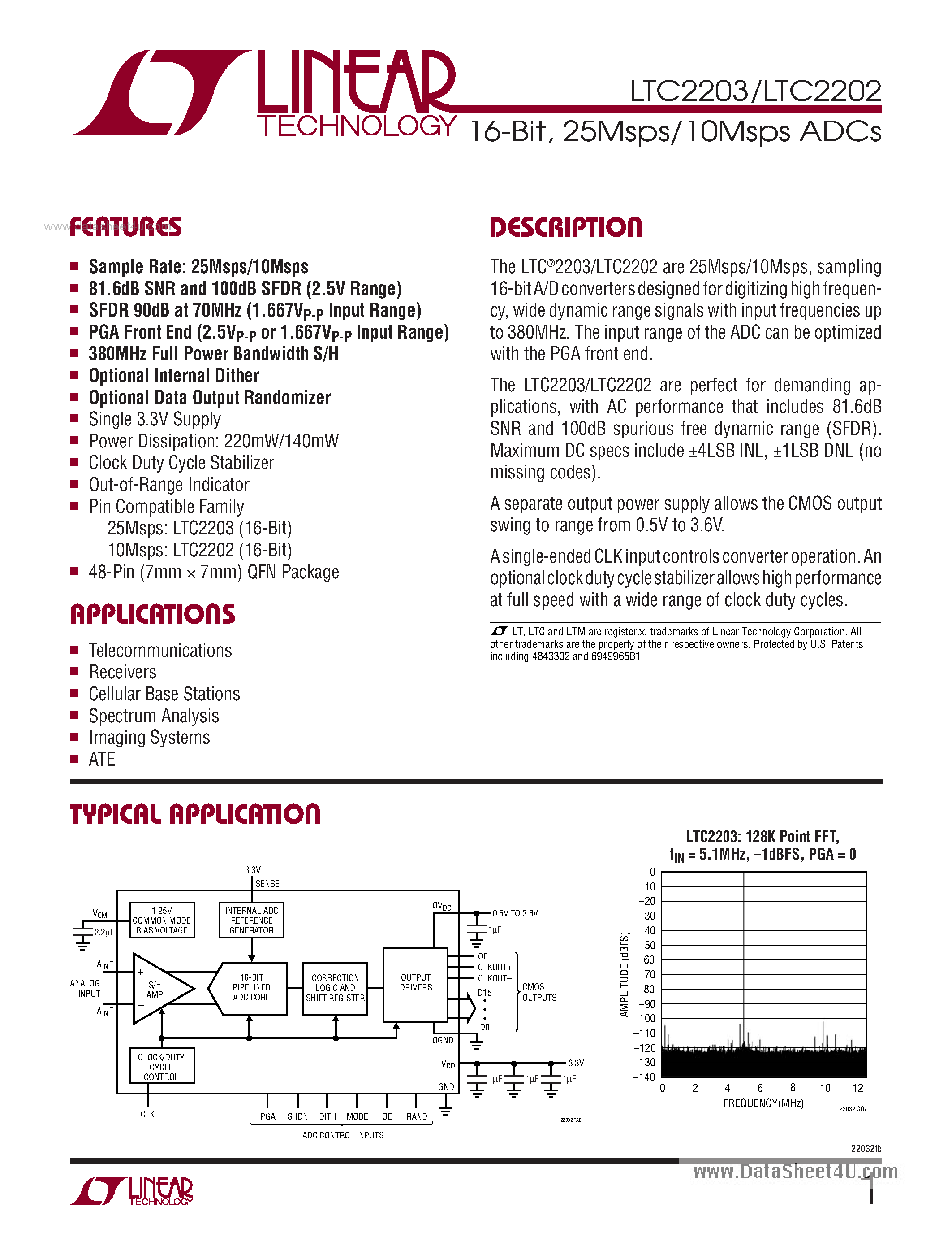 Даташит LTC2202 - (LTC2202 / LTC2203) 25Msps/10Msps ADCs страница 1