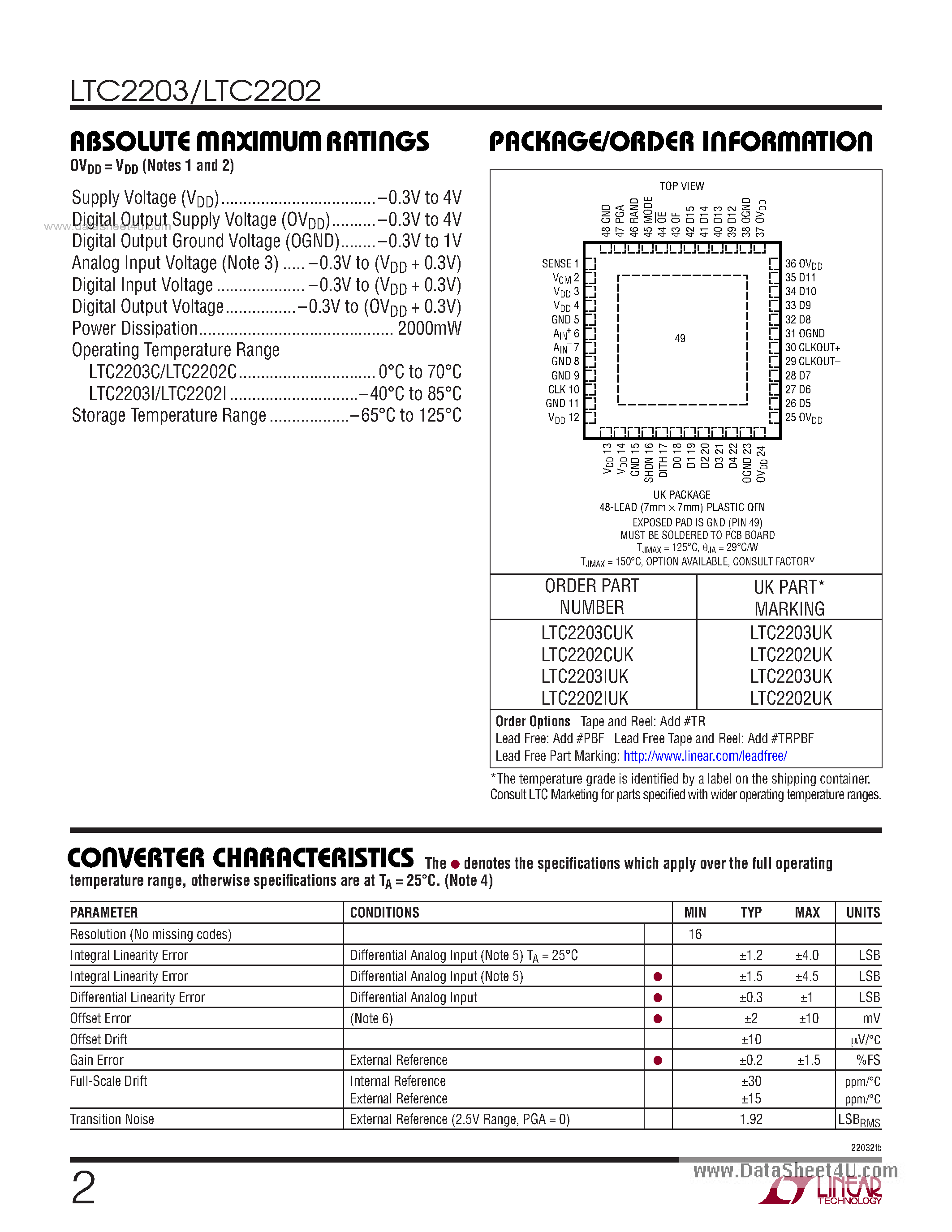 Даташит LTC2202 - (LTC2202 / LTC2203) 25Msps/10Msps ADCs страница 2