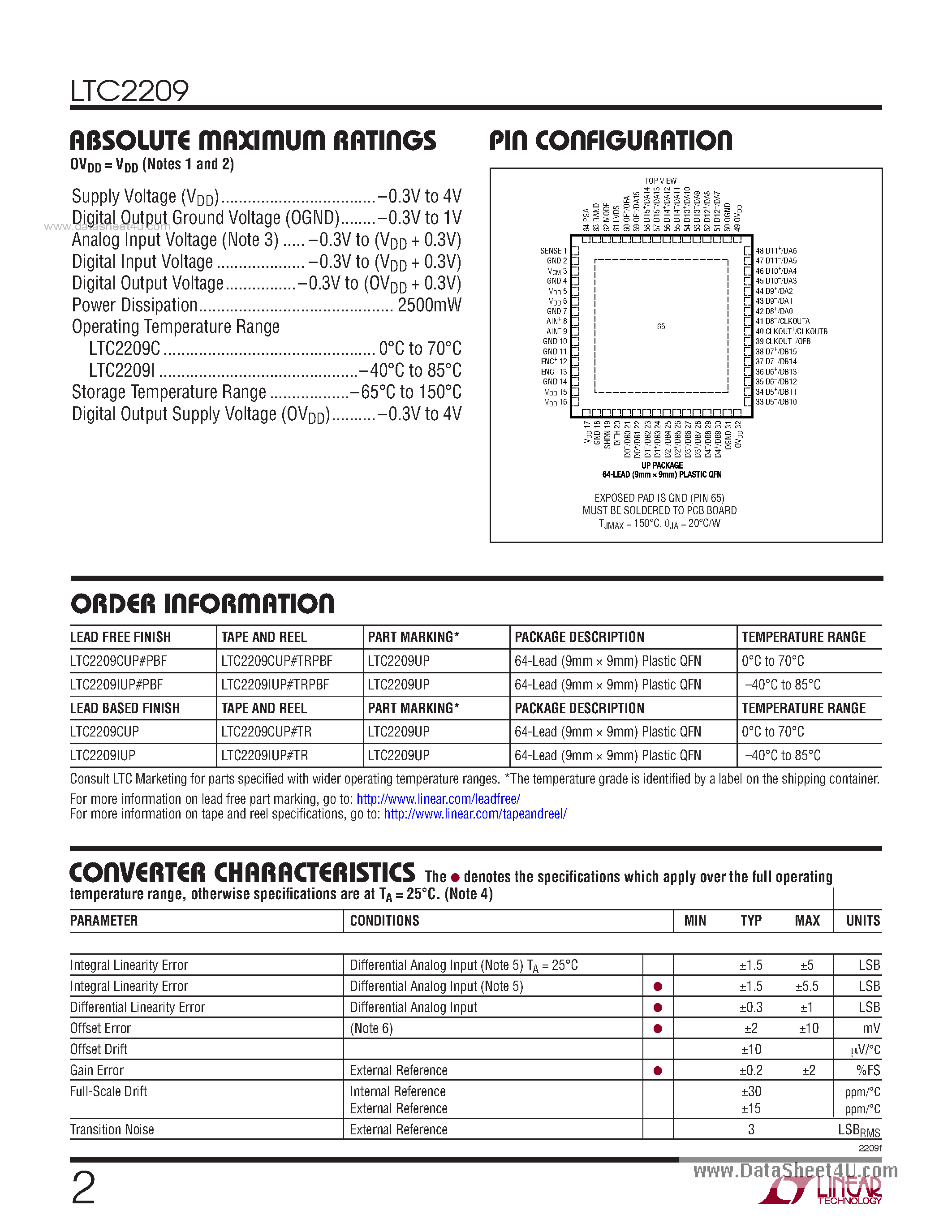 Datasheet LTC2209 - 160Msps ADC page 2