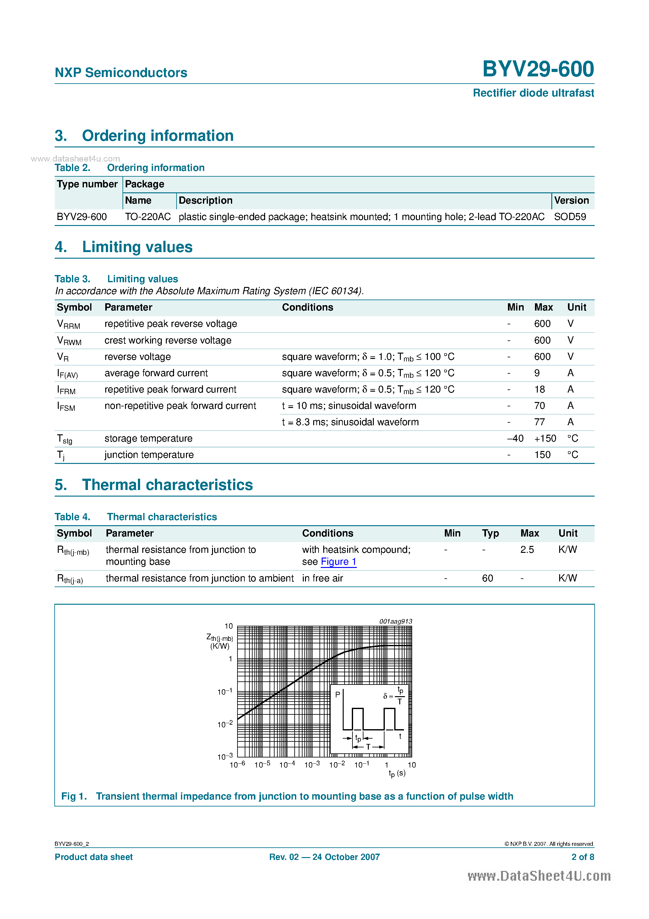 Datasheet BYV29-600 page 2 Datasheet BYV29-600 - Rectifier diodes page 2
