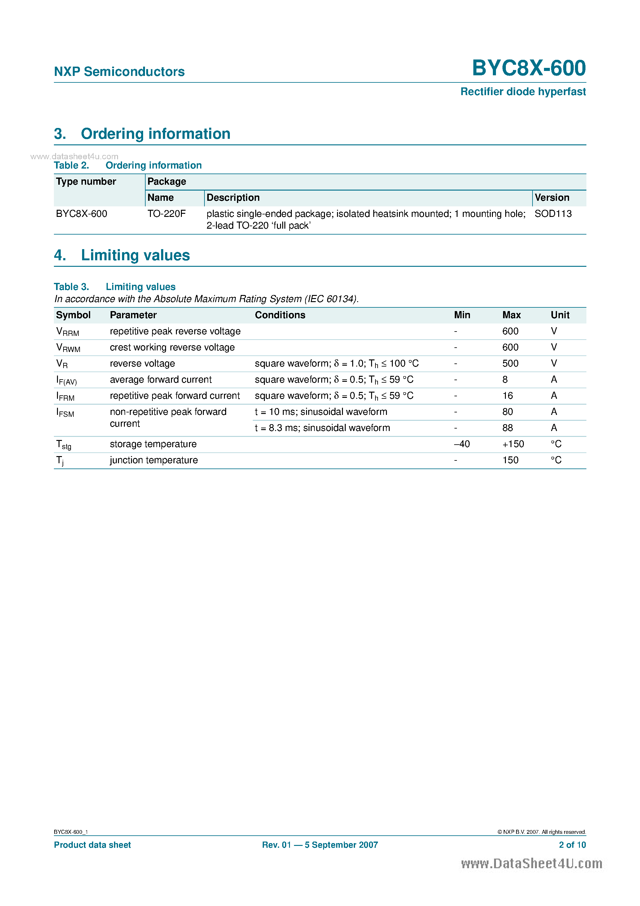 Datasheet BYC8X-600 - Rectifier Diode Hyperfast page 2