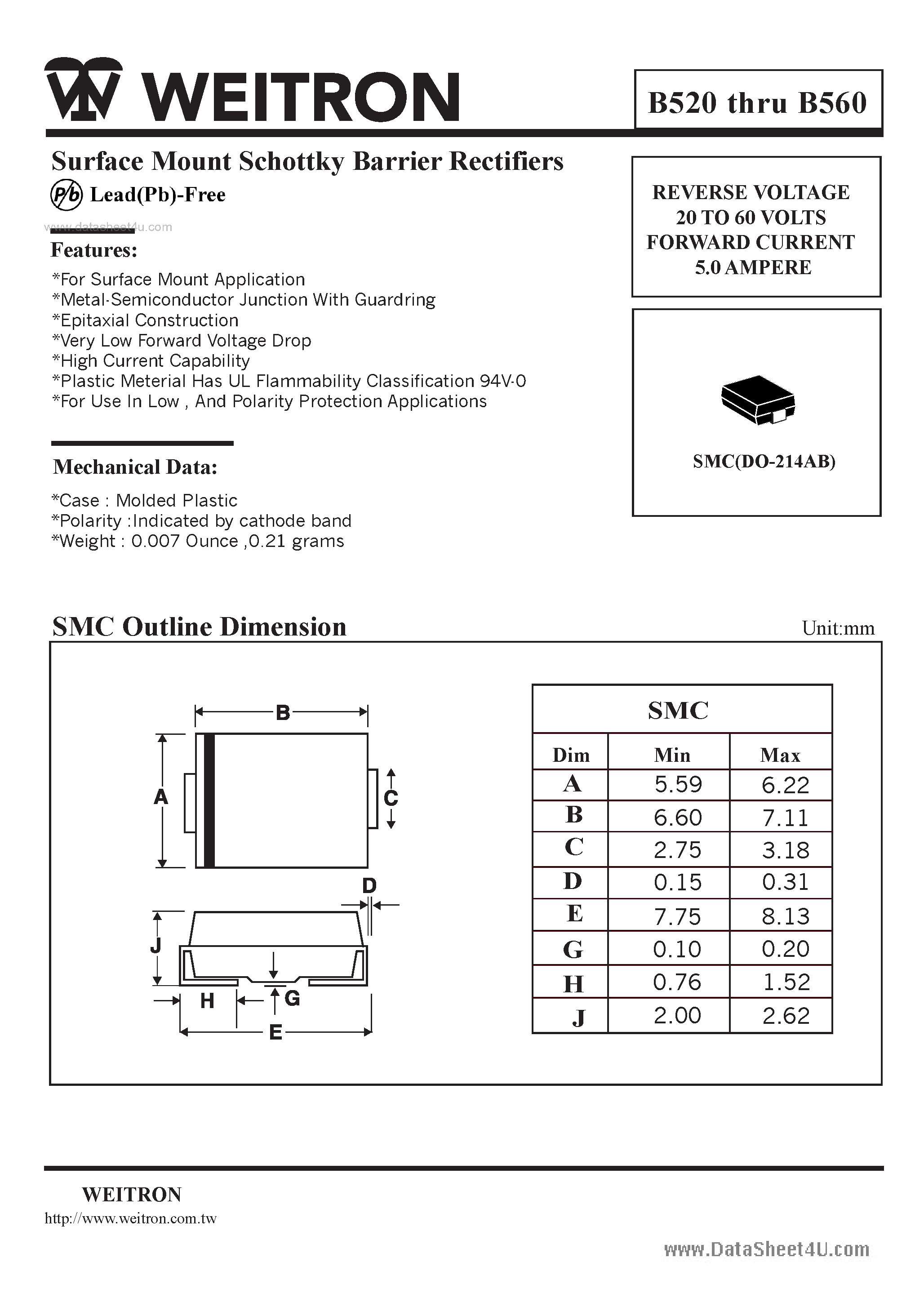 Datasheet B560 page 1 Datasheet B560 - Surface Mount Schottky Barrier Rectifiers page 1