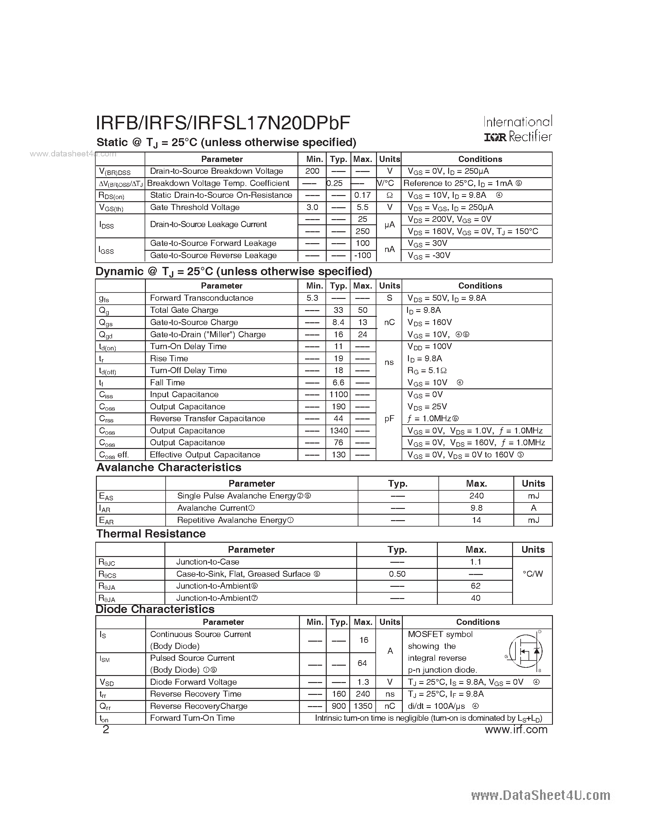 Datasheet IRFB17N20DPBF - HEXFET Power MOSFET page 2