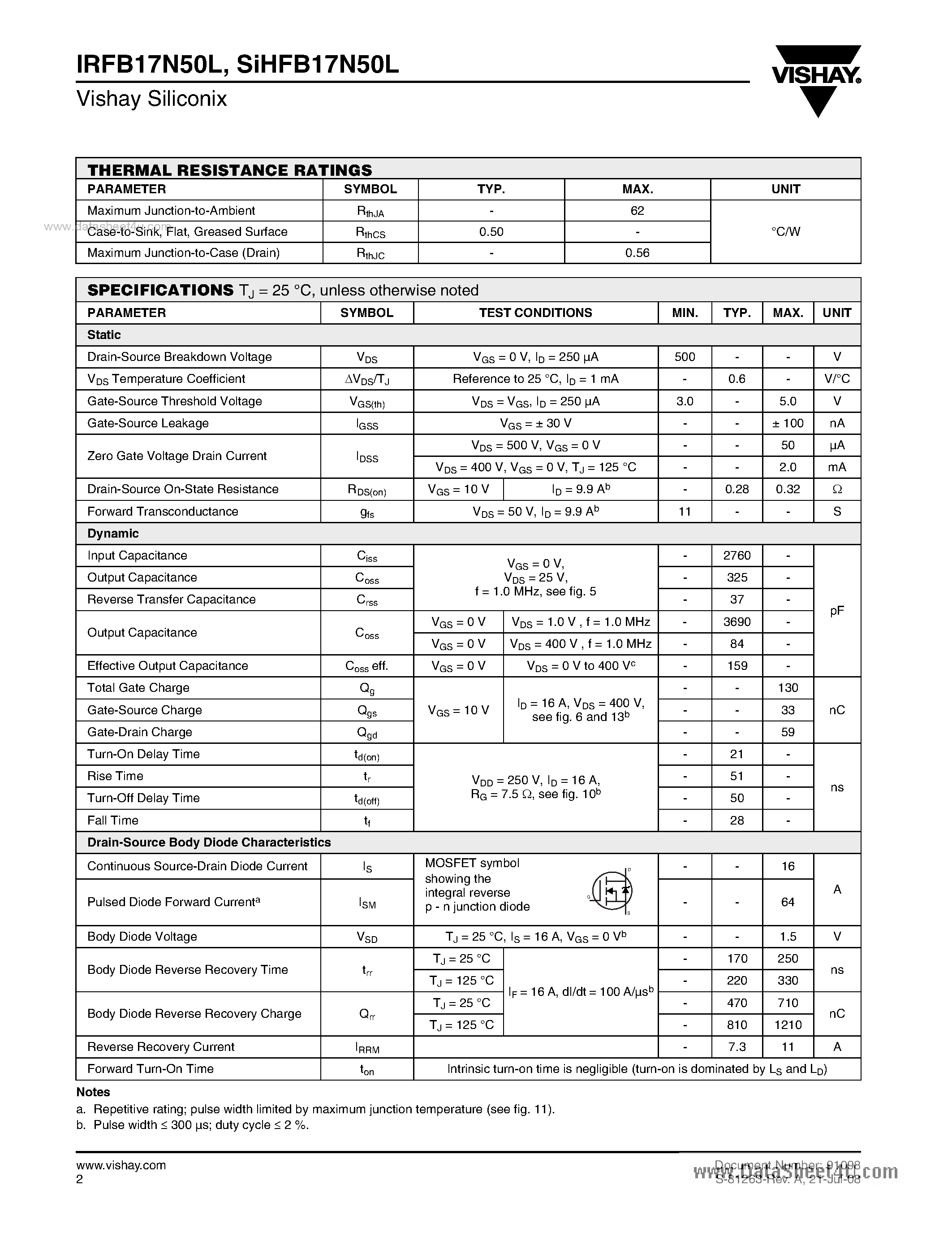 Datasheet IRFB17N50L - Power MOSFET page 2