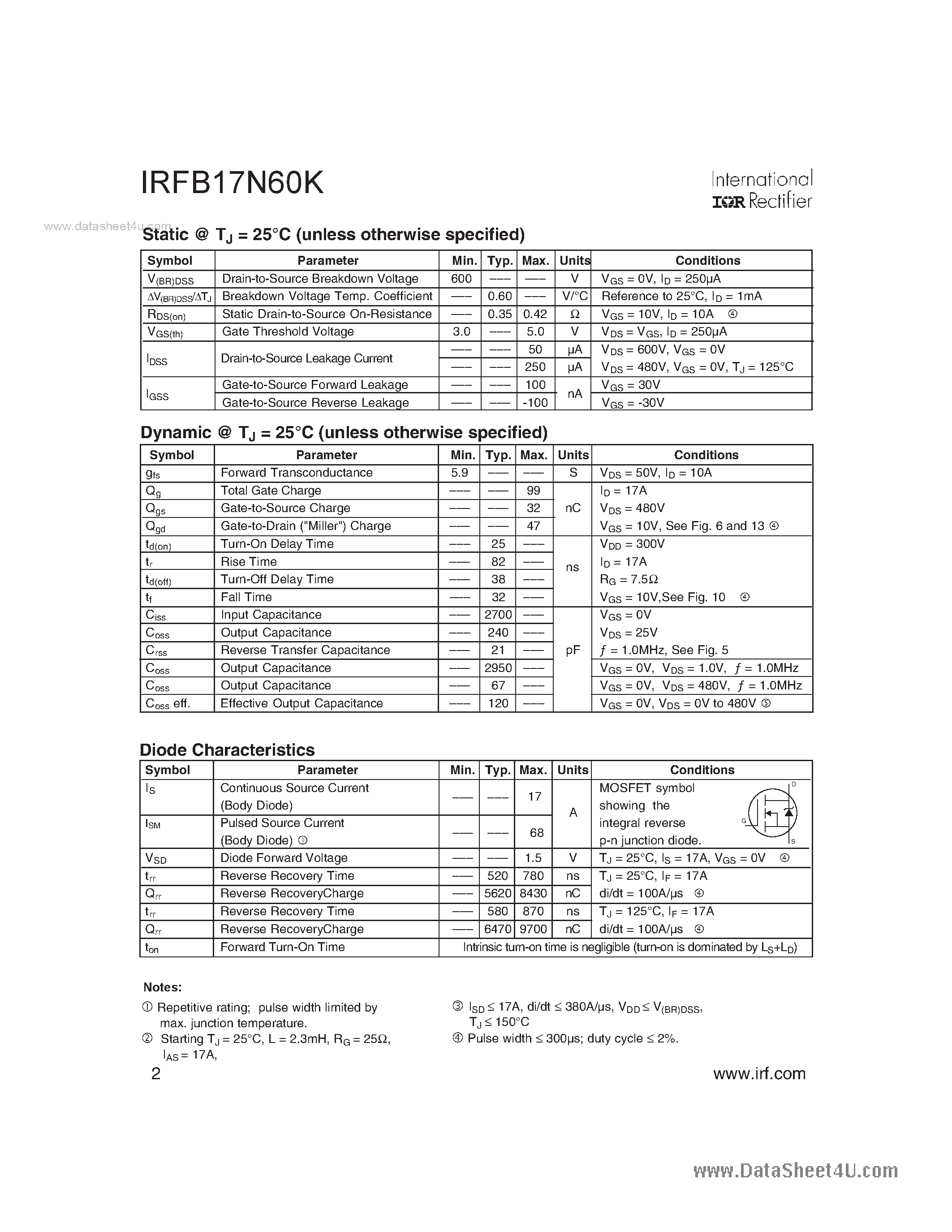 Datasheet IRFB17N60K - SMPS MOSFET page 2