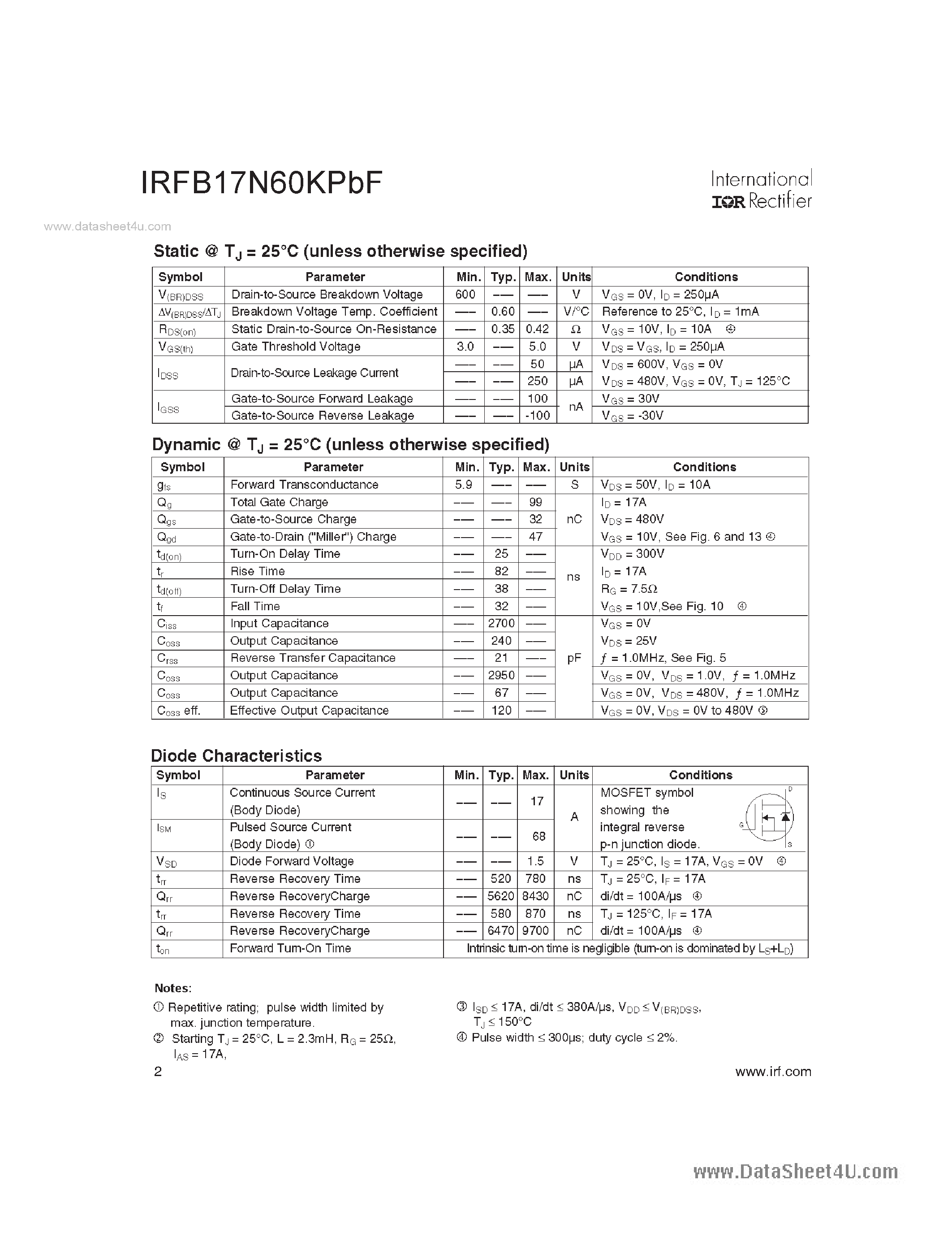 Datasheet IRFB17N60KPBF - SMPS MOSFET page 2