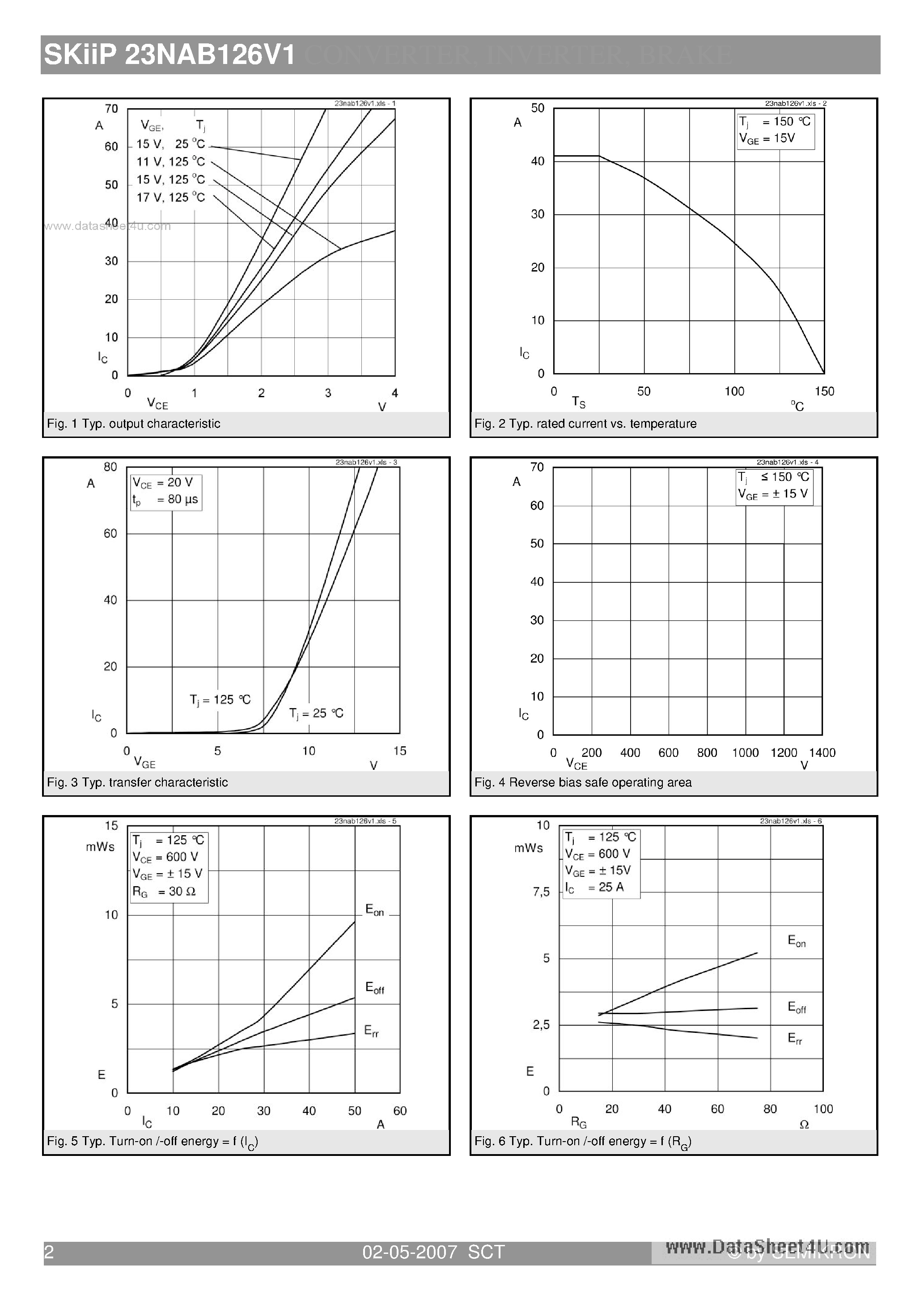Datasheet SKIIP23NAB126V1 - 3-phase bridge rectifier brake chopper 3-phase bridge inverter page 2