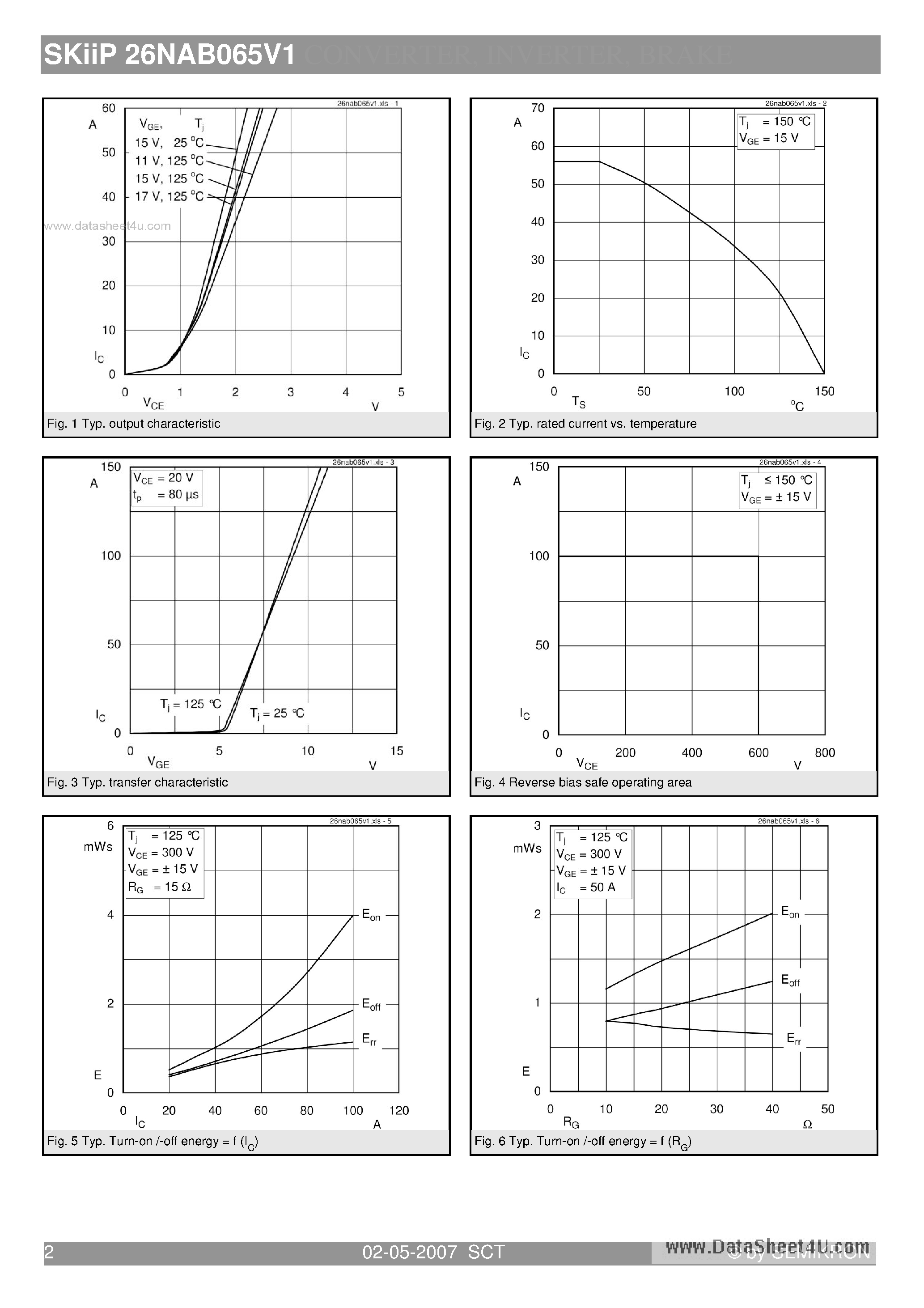 Datasheet SKIIP26NAB065V1 - 3-phase bridge rectifier brake chopper 3-phase bridge inverter page 2