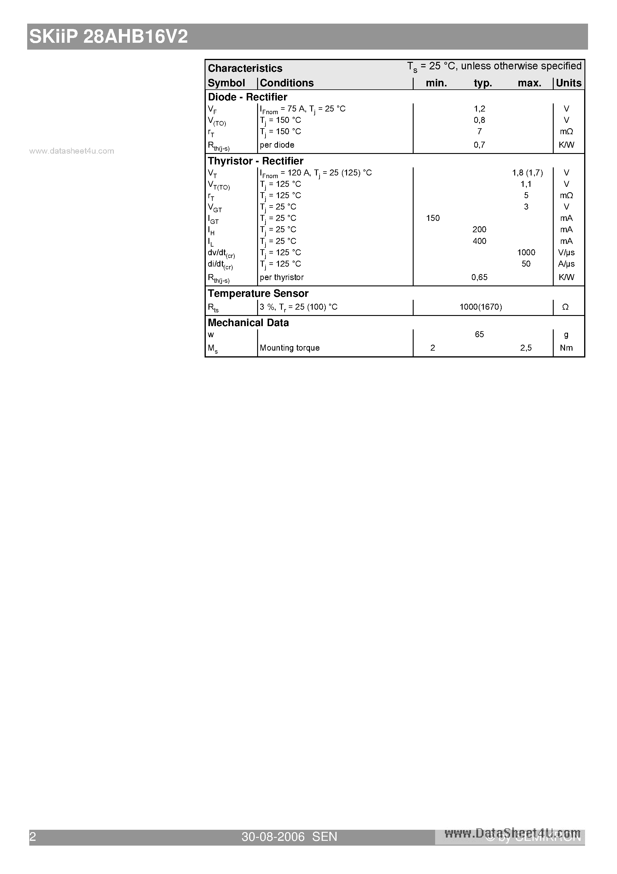Datasheet SKIIP28AHB16V2 - 3-phase bridge rectifier brake chopper page 2