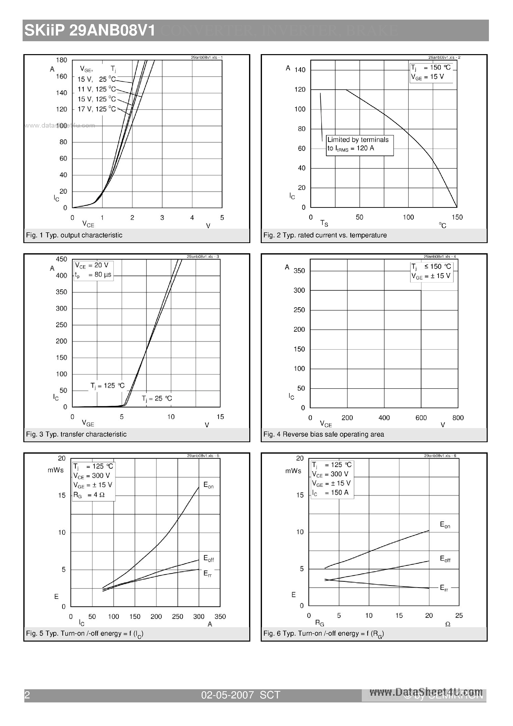 Datasheet SKIIP29ANB08V1 page 2 Datasheet SKIIP29ANB08V1 - 3-phase bridge rectifier brake chopper page 2