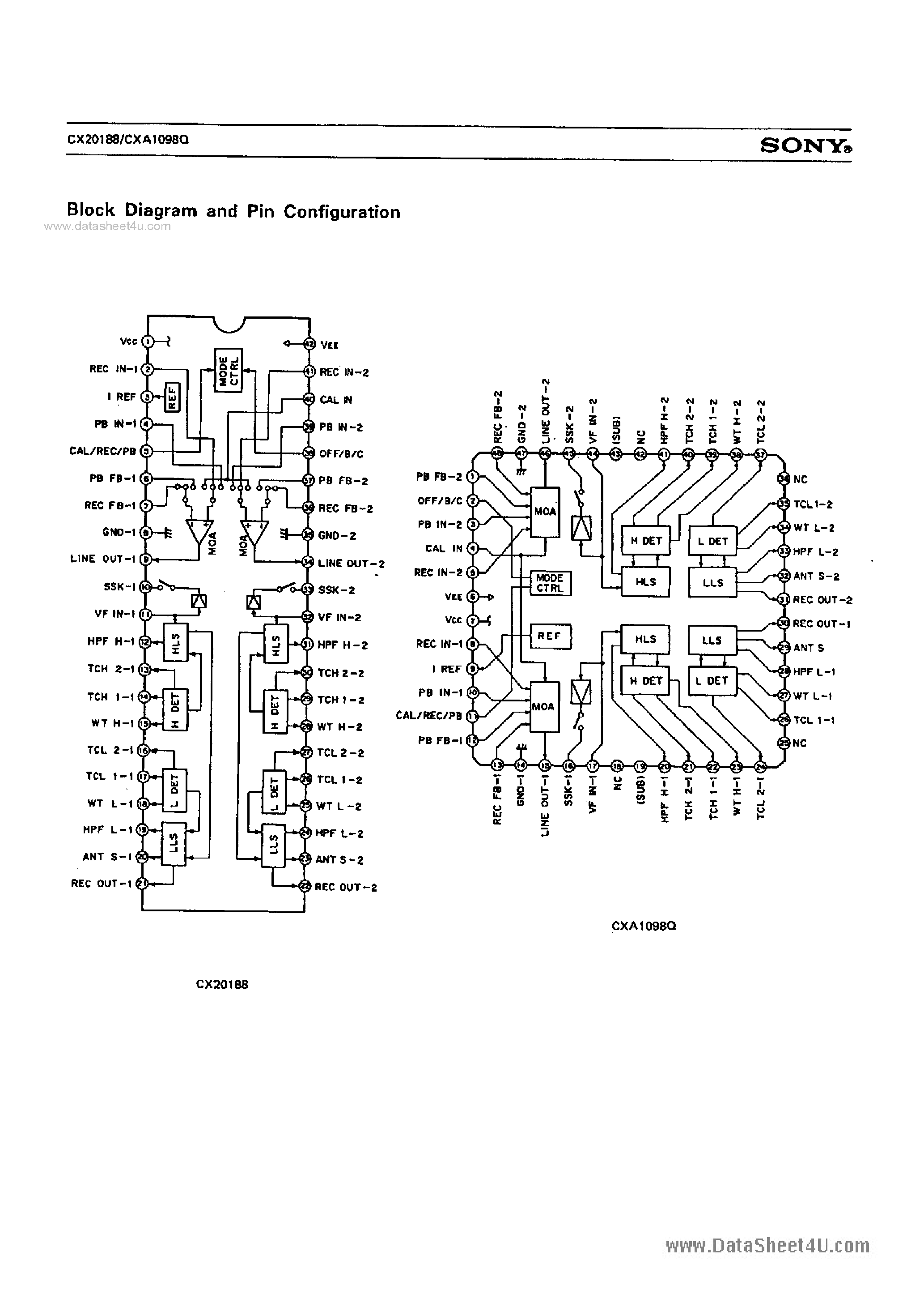 Datasheet CXA1098Q page 2 Datasheet CXA1098Q - DOLBY B-C TYPE NOISE REDUCTION SYSTEM page 2