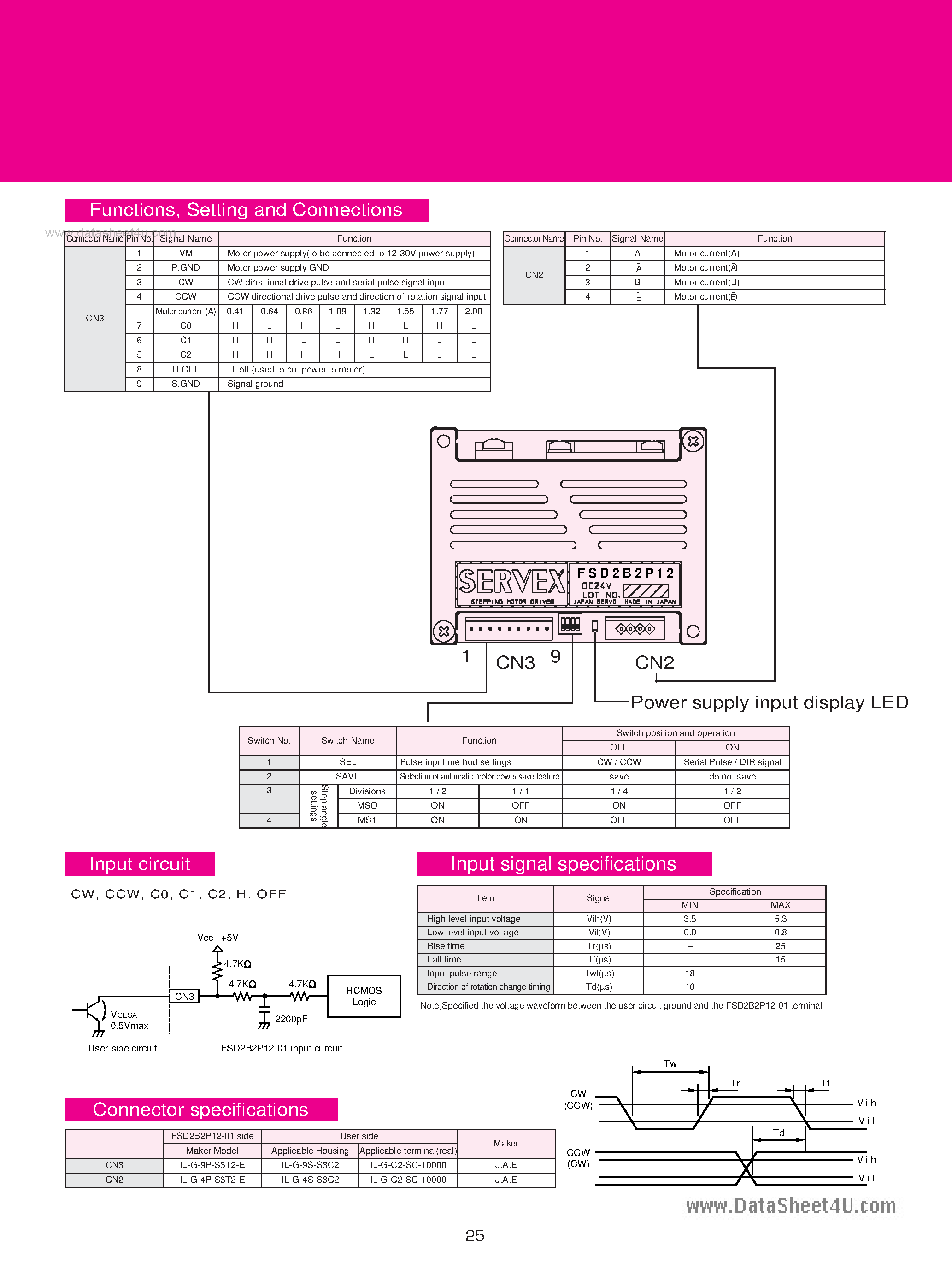Даташит IL-G-C2-SC-10000 - Connector страница 2
