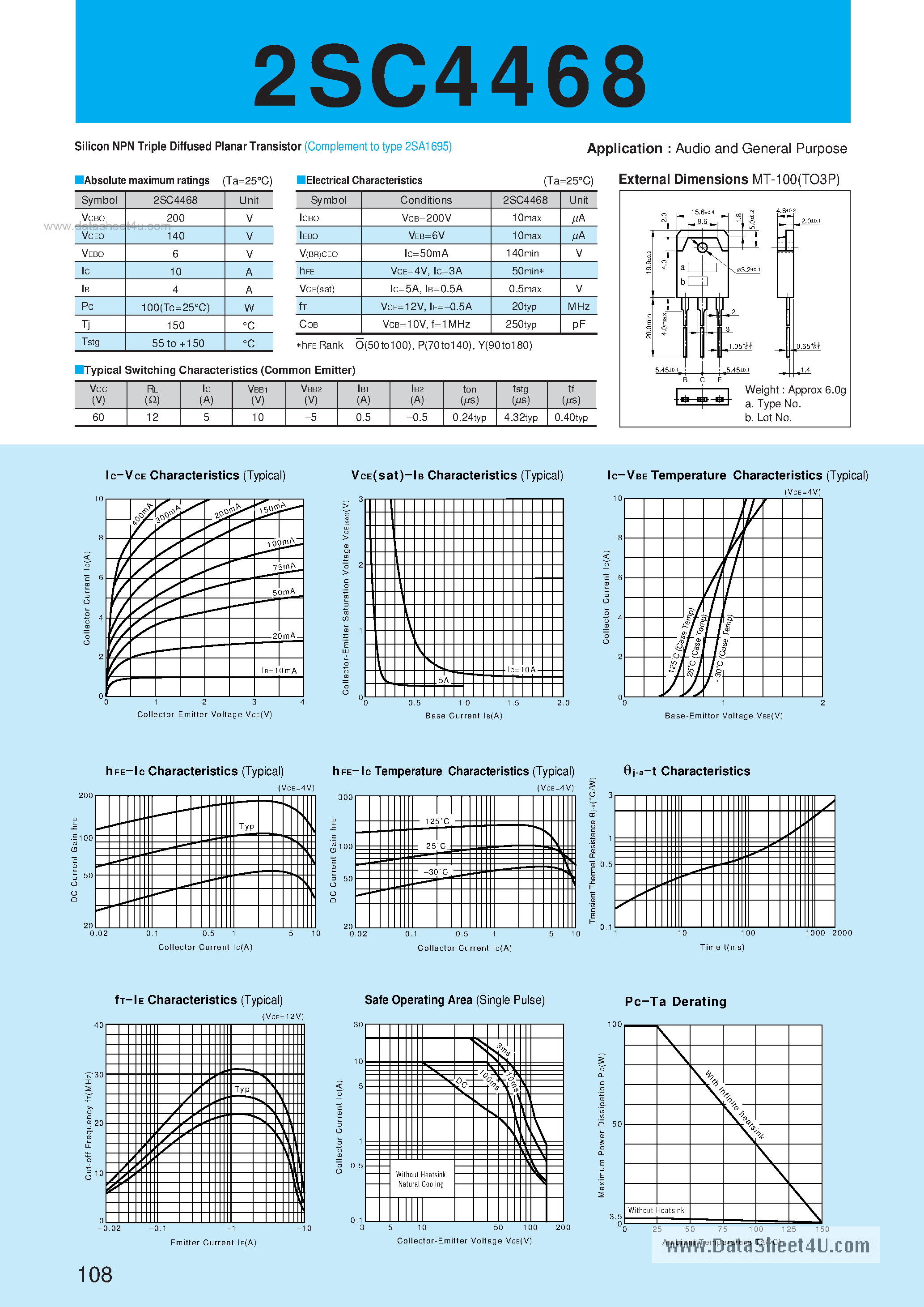 Даташит на микросхему C4468 страница 1 Даташит C4468 - Search -----> 2SC4468 страница 1