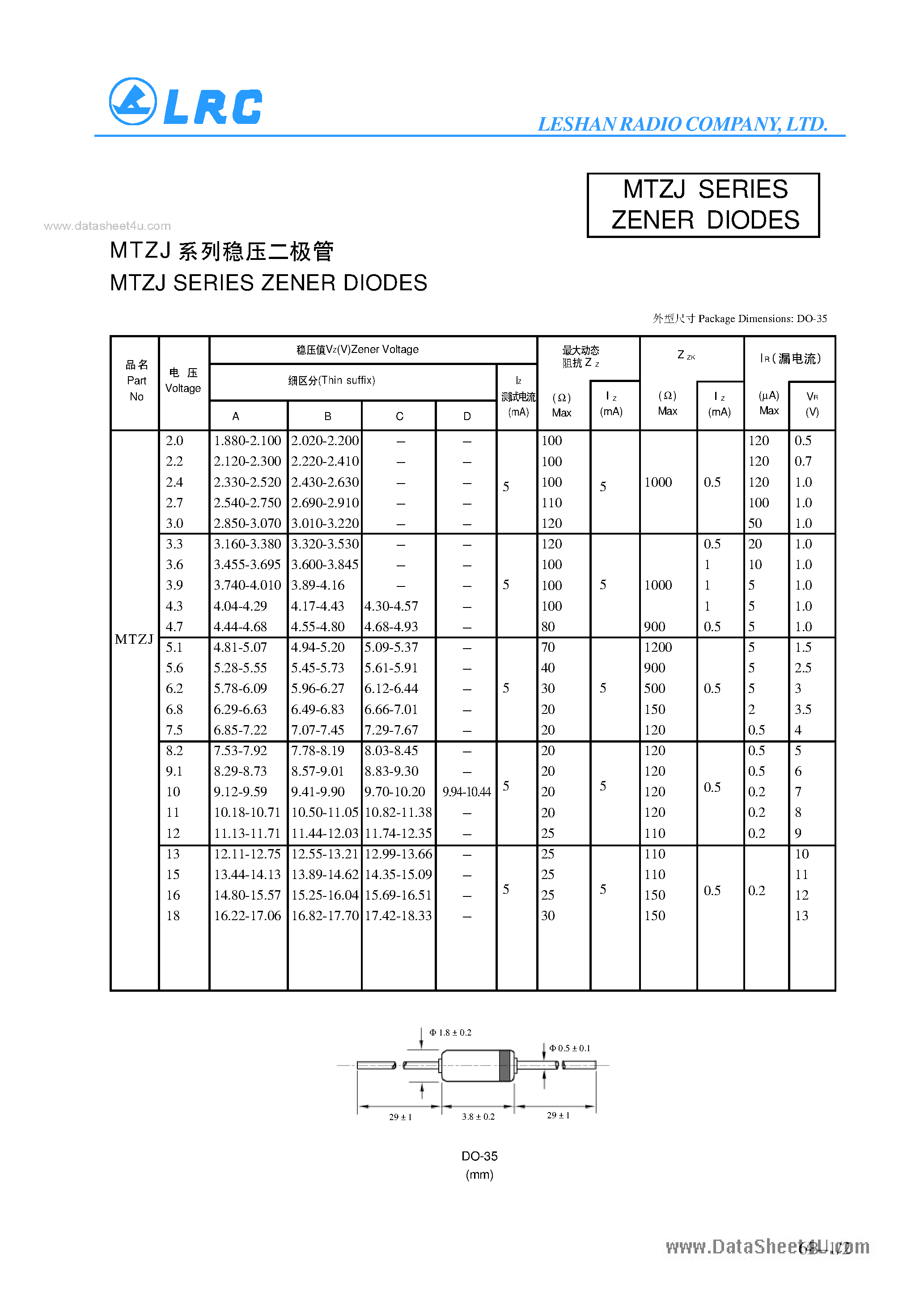 Даташит на микросхему MTZJ страница 1 Даташит MTZJ - ZENER DIODES страница 1