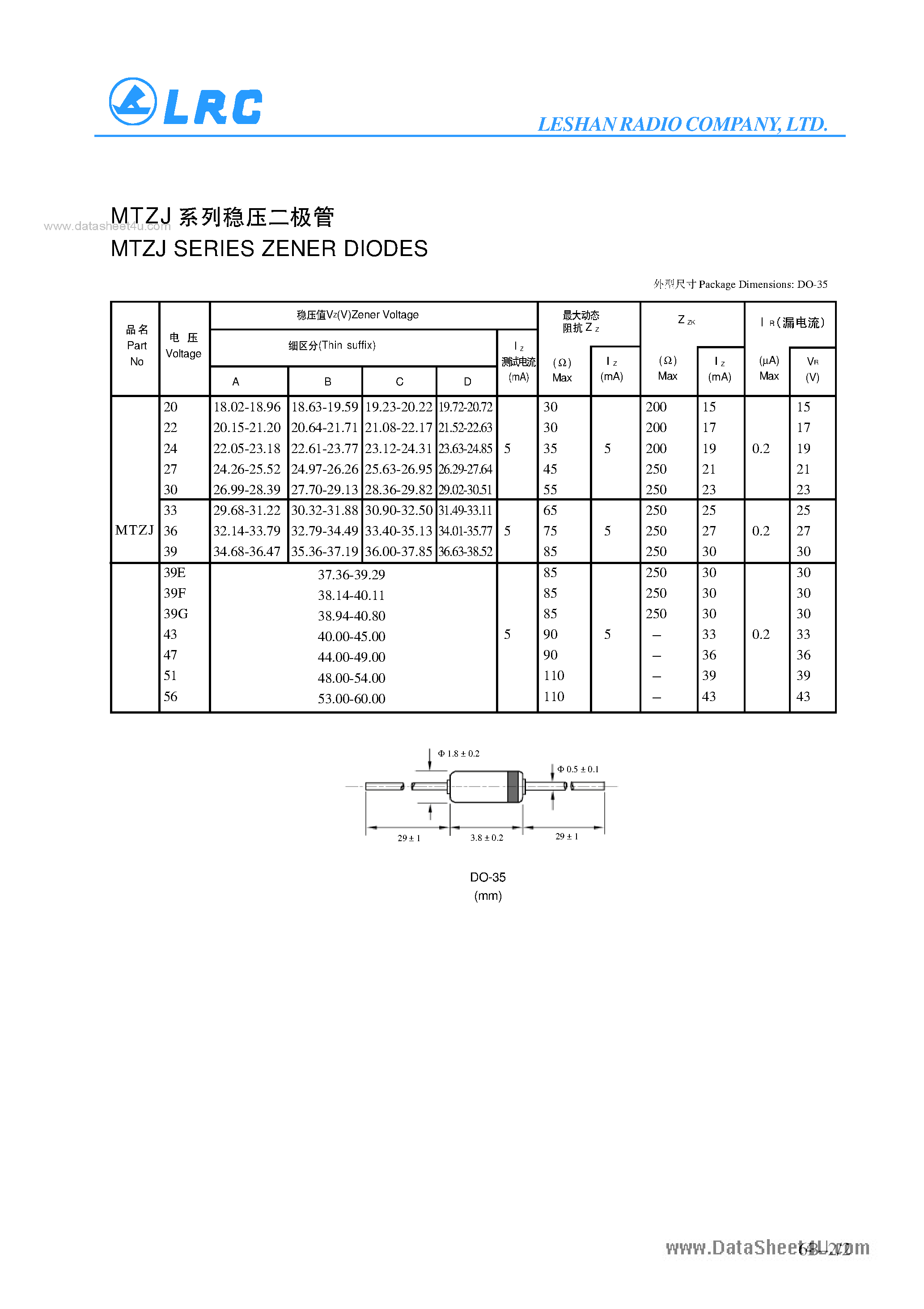 Даташит на микросхему MTZJ страница 2 Даташит MTZJ - ZENER DIODES страница 2