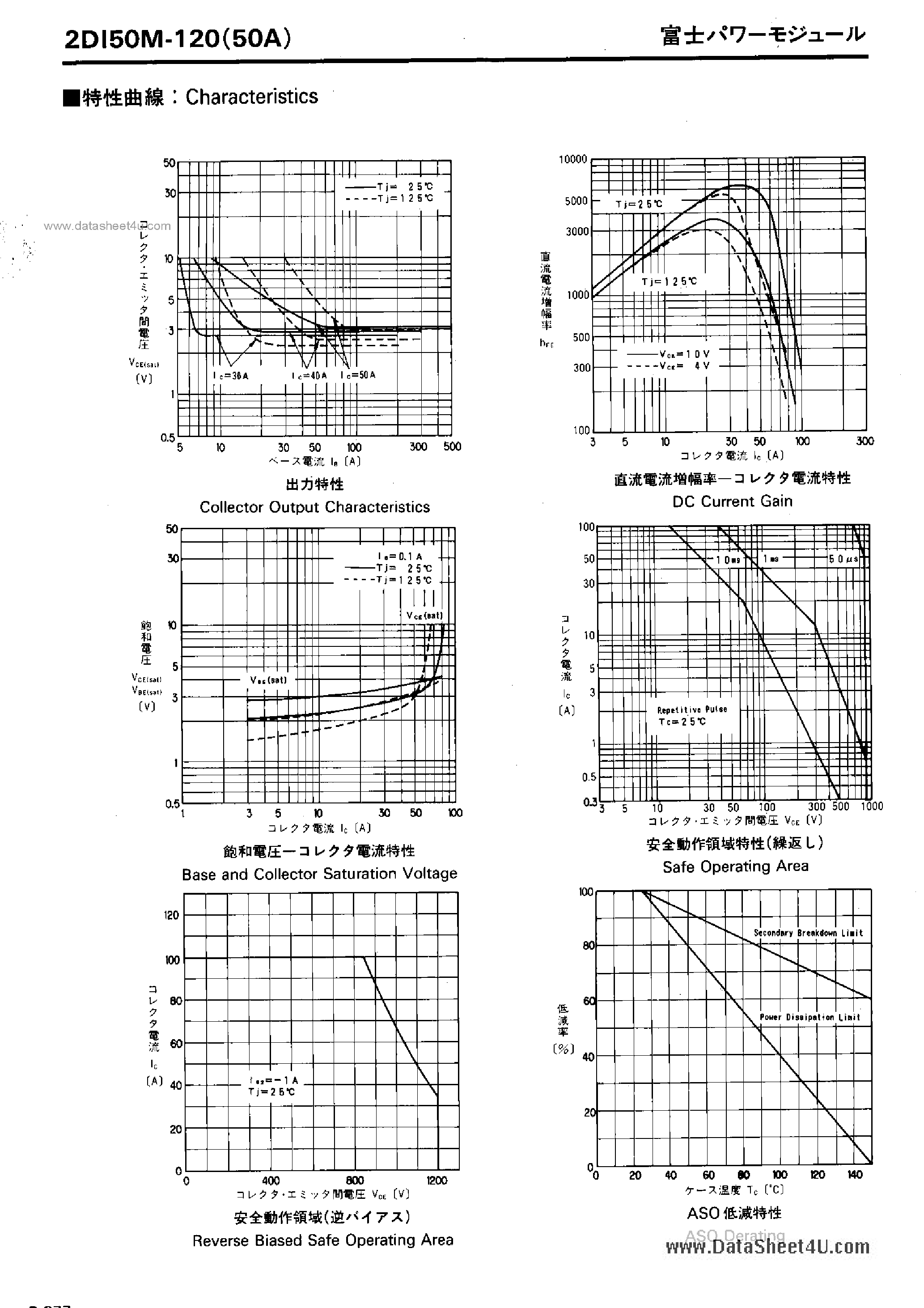 Datasheet 2DI50M-120 page 2 Datasheet 2DI50M-120 - POWER TRANSISTOR MODULE page 2