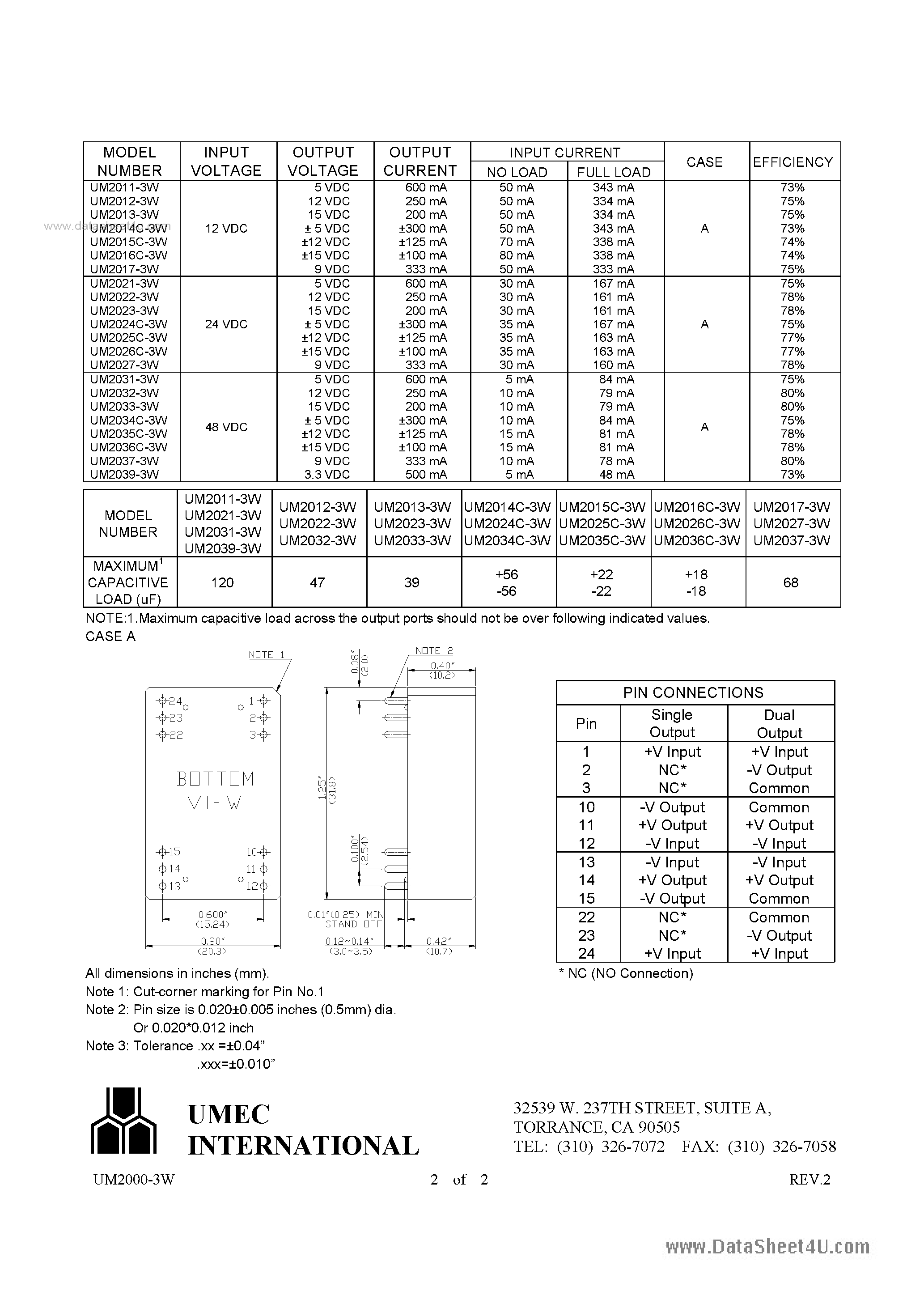 Datasheet UM2011-3W - 3 Watt DC-DC Converter page 2