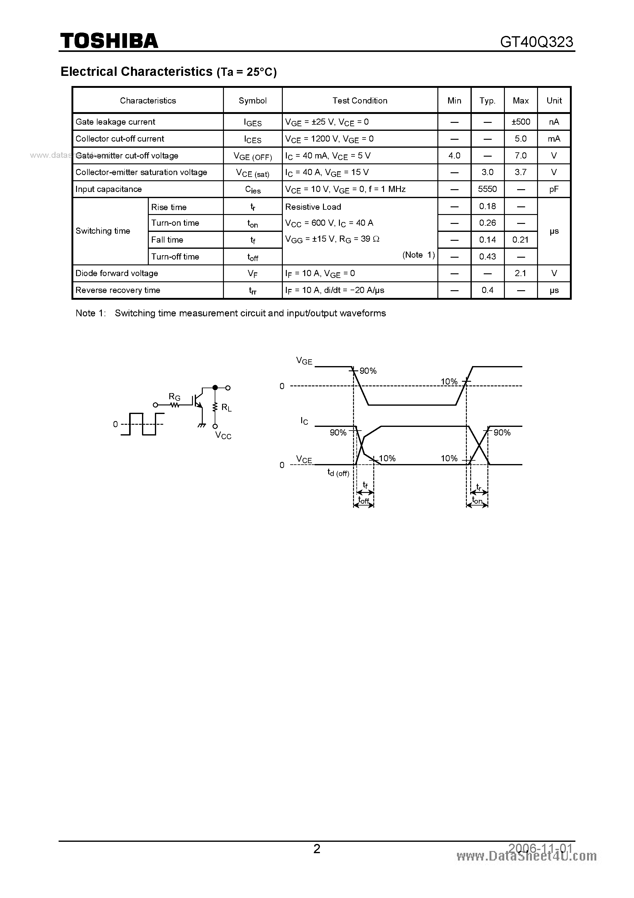 Datasheet GT40Q323 - Silicon N Channel IGBT / Voltage Resonance Inverter Switching Application page 2