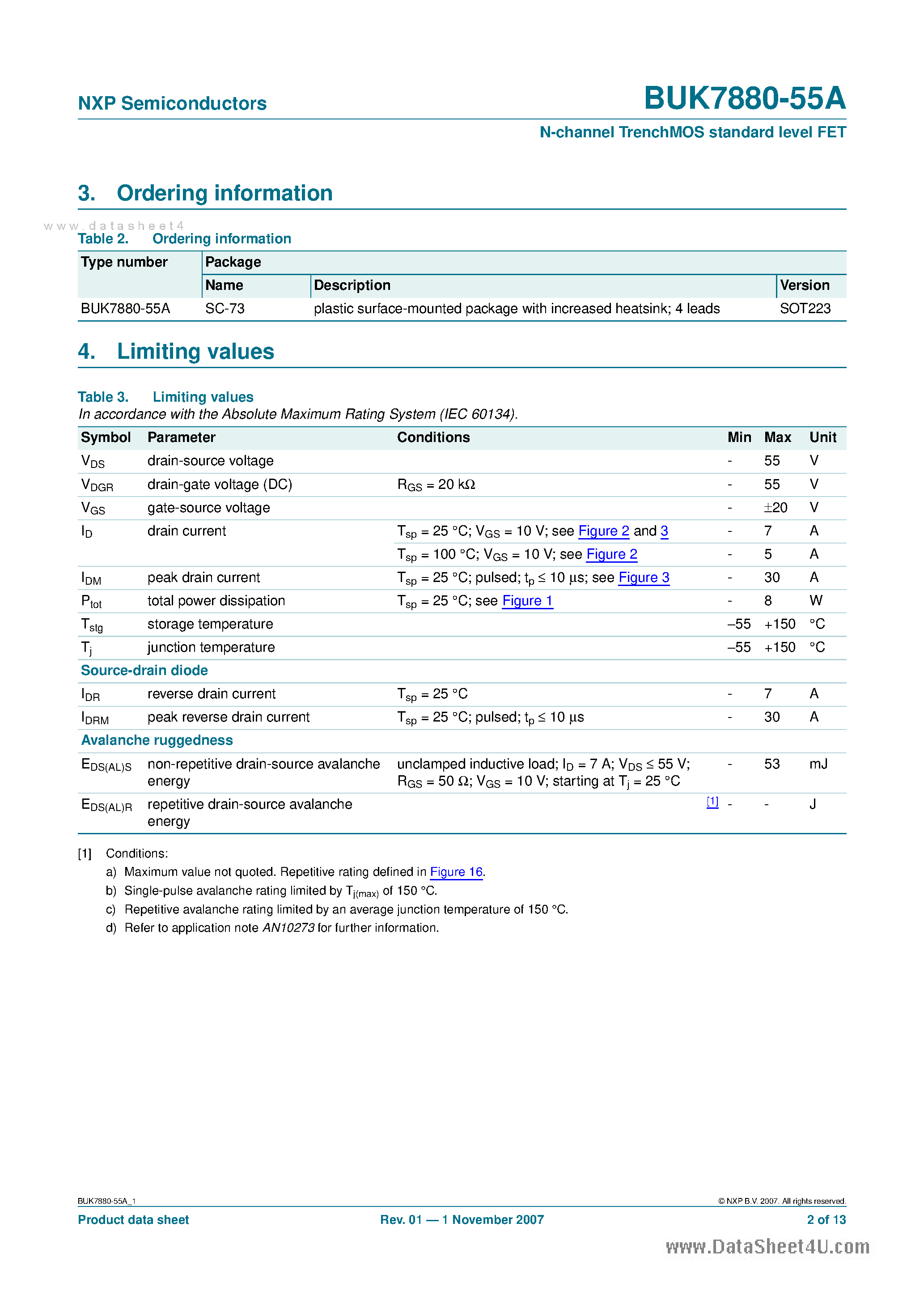 Datasheet BUK7880-55A - N-channel TrenchMOS standard level FET page 2