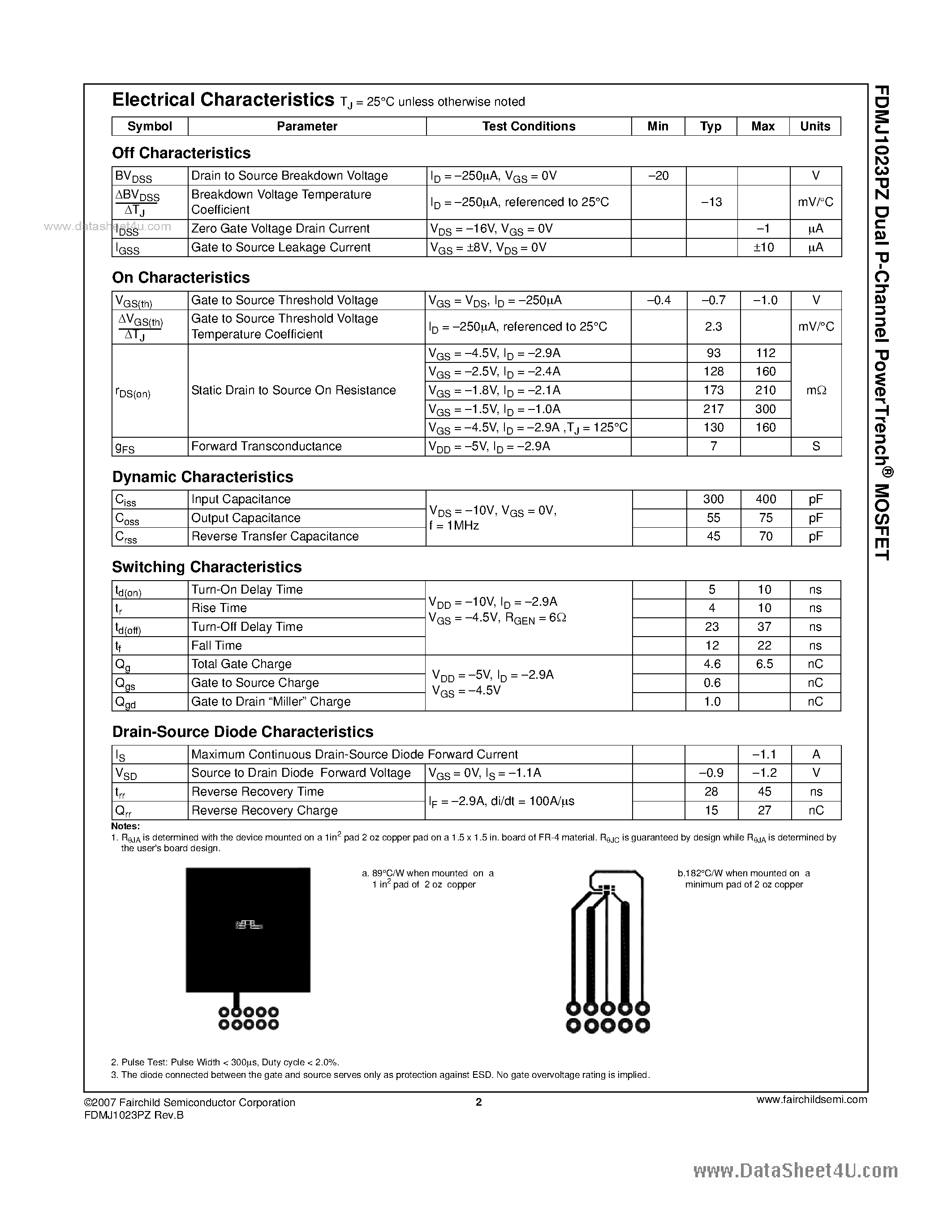 Datasheet FDMJ1023PZ - Dual P-Channel PowerTrench MOSFET page 2