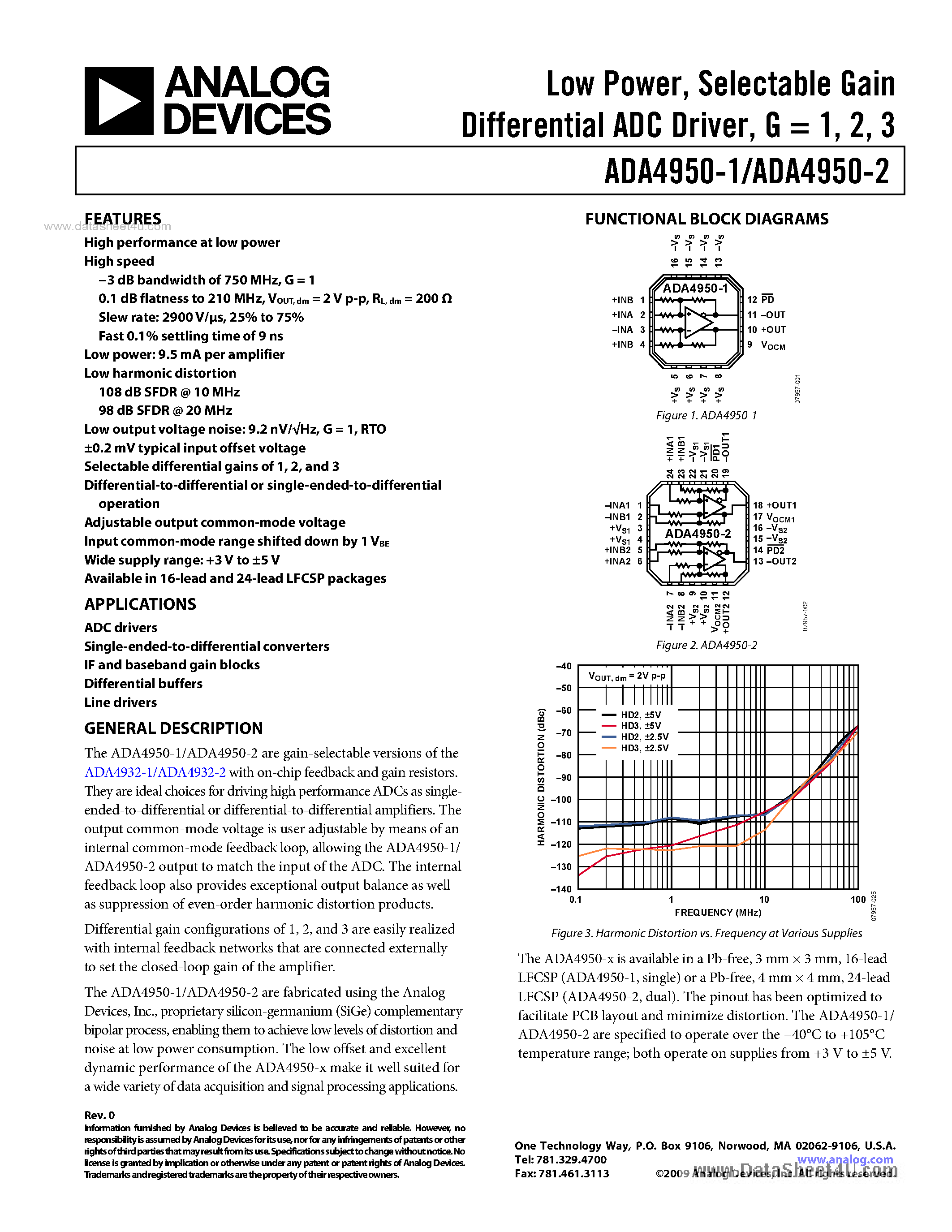 Datasheet ADA4950-1 - (ADA4950-1/-2) Low Power Selectable Gain Differential ADC Driver page 1