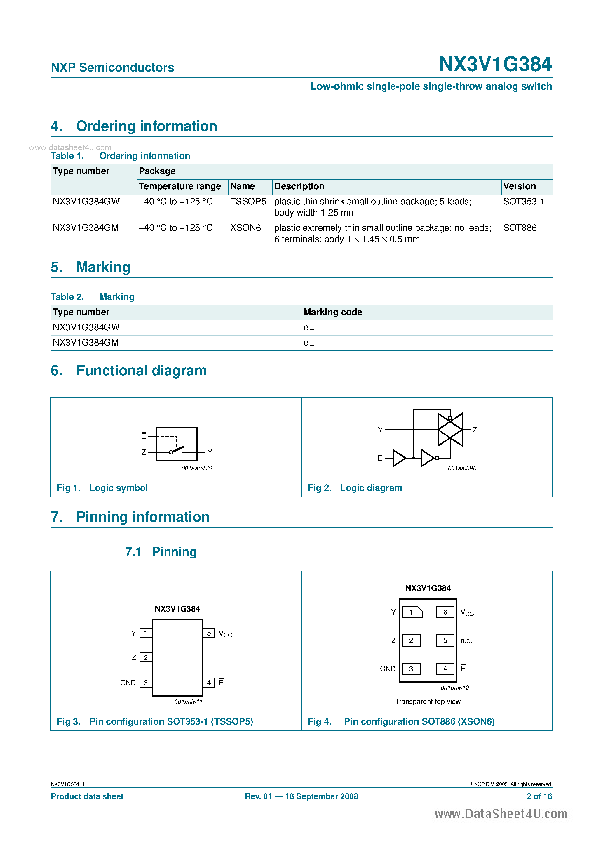 Datasheet NX3V1G384 - Low-ohmic single-pole single-throw analog switch page 2