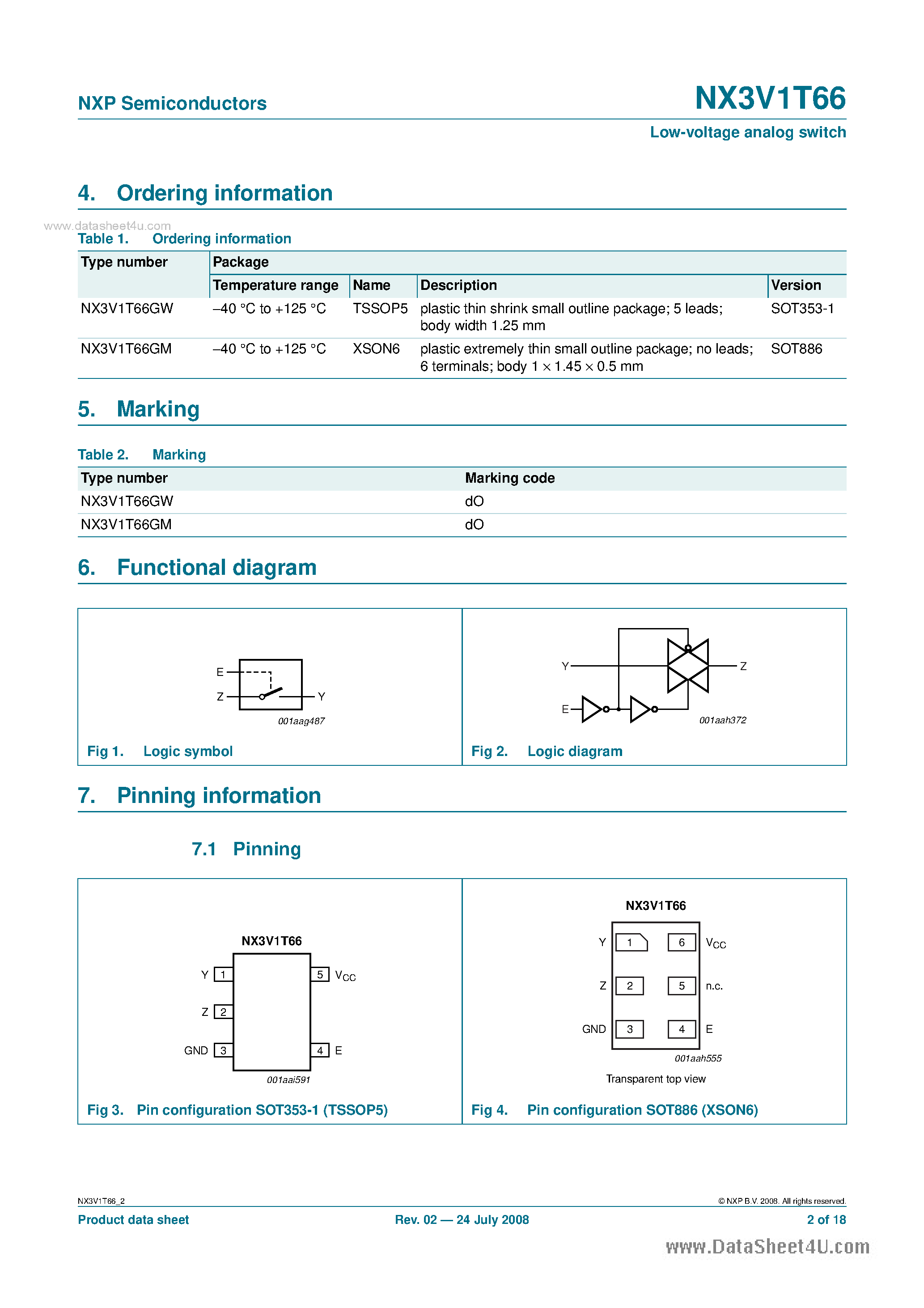 Datasheet NX3V1T66 - Low-voltage analog switch page 2