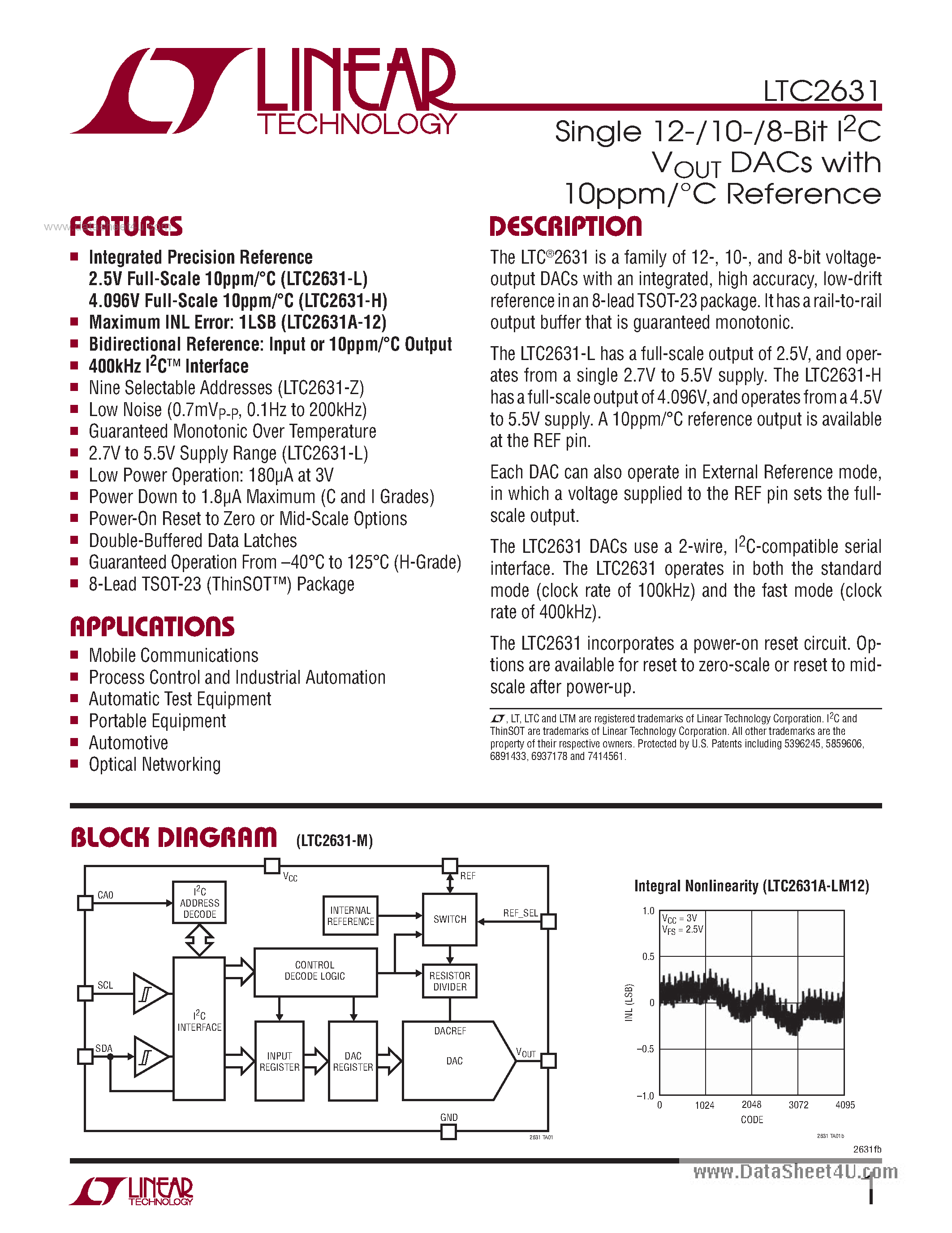 Datasheet LTC2631 - Single 12-/10-/8-Bit I2C VOUT DACs page 1