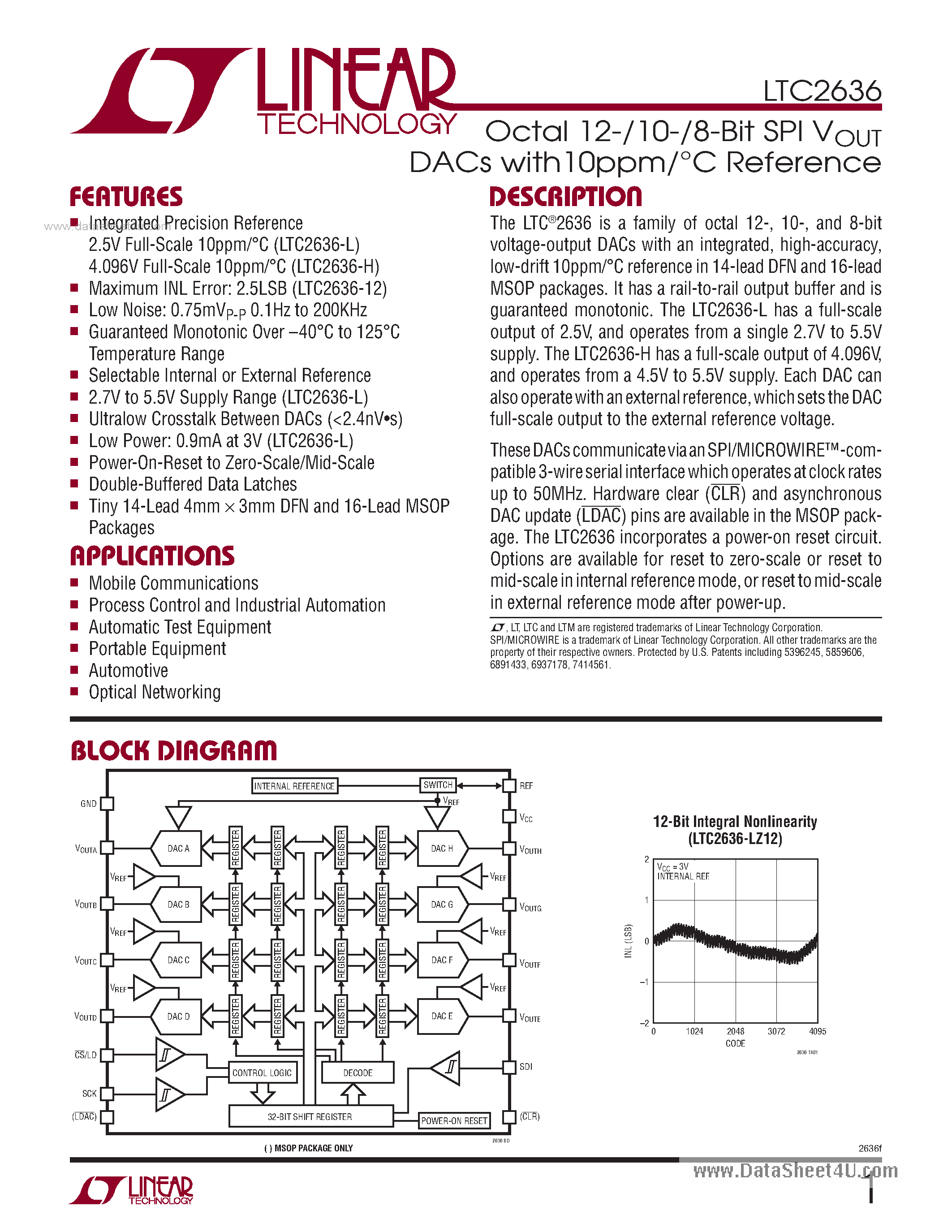 Datasheet LTC2636 - Octal 12-/10-/8-Bit SPI VOUT DACs page 1